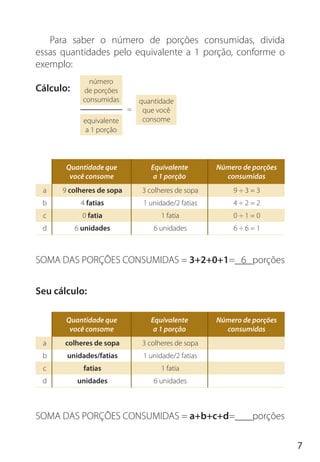 7
Para saber o número de porções consumidas, divida
essas quantidades pelo equivalente a 1 porção, conforme o
exemplo:
Cálculo:
SOMA DAS PORÇÕES CONSUMIDAS = 3+2+0+1= 6 porções
Seu cálculo:
SOMA DAS PORÇÕES CONSUMIDAS = a+b+c+d= porções
número
de porções
consumidas
equivalente
a 1 porção
=
quantidade
que você
consome
a 9 colheres de sopa 3 colheres de sopa 9 ÷ 3 = 3
b 4 fatias 1 unidade/2 fatias 4 ÷ 2 = 2
c 0 fatia 1 fatia 0 ÷ 1 = 0
d 6 unidades 6 unidades 6 ÷ 6 = 1
Quantidade que
você consome
Equivalente
a 1 porção
Número de porções
consumidas
a colheres de sopa 3 colheres de sopa
b unidades/fatias 1 unidade/2 fatias
c fatias 1 fatia
d unidades 6 unidades
Quantidade que
você consome
Equivalente
a 1 porção
Número de porções
consumidas
 