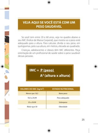26
Veja um exemplo de como calcular o IMC:
Peso: 56 kg
Altura: 1,60 m
IMC: 56
1,60 x 1,60
IMC: 56
2,56­­­­­­­­­­­­­­­
IMC: 21,8 kg/m²
Estado nutricional: peso adequado
Agora, calcule o seu estado nutricional!
Peso: ___________ kg
Altura: __________ m
IMC: ____________ kg/m²
Estado nutricional: ________________
 