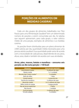28
Verduras e legumes – consuma três porções ao dia (uma
porção = 15 kcal)
Alimentos 1 porção equivale a
Abóbora cozida 1 e ½ colher de sopa
Alface 15 folhas
Beterraba crua ralada 2 colheres de sopa
Brócolis cozido 4 e ½ colheres de sopa
Cenoura crua (picada) 1 colher de servir
Pepino picado 4 colheres de sopa
Rúcula 15 folhas
Tomate comum 4 fatias
Frutas–consumatrêsporçõesaodia(umaporção=70kcal)
Alimentos 1 porção equivale a
Abacaxi 1 fatia
Ameixa-preta seca 3 unidades
Banana-prata 1 unidade
Caqui 1 unidade
Goiaba ½ unidade
Laranja-pêra 1 unidade
Maçã 1 unidade
Mamão-papaia ½ unidade
Melancia 2 fatias
Salada de frutas (banana, maçã,
laranja, mamão) ½ xícara de chá
Suco de laranja (puro) ½ copo de requeijão
Tangerina/mexerica 1 unidade
Uva comum 22 uvas
Feijões–consumaumaporçãoaodia(umaporção=55kcal)
Alimentos 1 porção equivale a
Ervilha seca cozida 2 e ½ colheres de sopa
Feijão cozido (50% de caldo) 1 concha
Lentilha cozida 2 colheres de sopa
Soja cozida 1 colher de servir
 