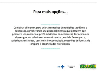 GUIA ALIMENTAR BRASILEIRO  (1).pdf
