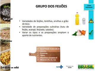 GUIA ALIMENTAR BRASILEIRO  (1).pdf