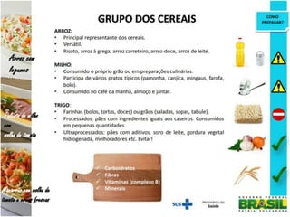 GUIA ALIMENTAR BRASILEIRO  (1).pdf