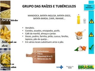 GUIA ALIMENTAR BRASILEIRO  (1).pdf