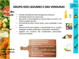 GUIA ALIMENTAR BRASILEIRO  (1).pdf