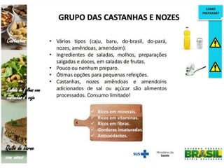 GUIA ALIMENTAR BRASILEIRO  (1).pdf