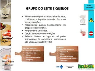 GUIA ALIMENTAR BRASILEIRO  (1).pdf