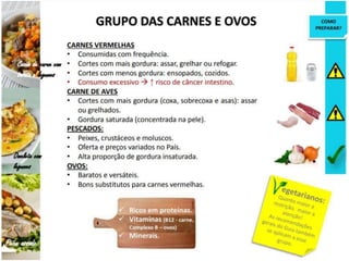 GUIA ALIMENTAR BRASILEIRO  (1).pdf