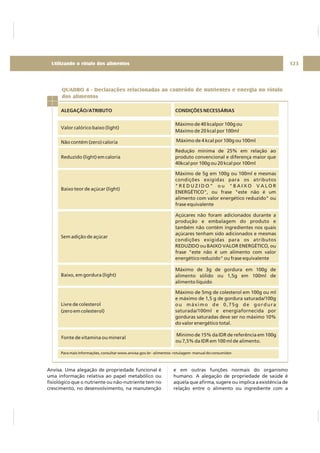 Anvisa. Uma alegação de propriedade funcional é
uma informação relativa ao papel metabólico ou
fisiológico que o nutriente ou não-nutriente tem no
crescimento, no desenvolvimento, na manutenção
e em outras funções normais do organismo
humano. A alegação de propriedade de saúde é
aquela que afirma, sugere ou implica a existência de
relação entre o alimento ou ingrediente com a
Para mais informações, consultar www.anvisa.gov.br - alimentos- rotulagem- manual do consumidor.
QUADRO 4 - Declarações relacionadas ao conteúdo de nutrientes e energia no rótulo
dos alimentos
ALEGAÇÃO/ATRIBUTO CONDIÇÕES NECESSÁRIAS
Valor calórico baixo (light)
Máximo de 40 kcalpor 100g ou
Máximo de 20 kcal por 100ml
Não contém (zero) caloria Máximo de 4 kcal por 100g ou 100ml
Reduzido (light) em caloria
Redução mínima de 25% em relação ao
produto convencional e diferença maior que
40kcal por 100g ou 20 kcal por 100ml
Baixo teor de açúcar (light)
Máximo de 5g em 100g ou 100ml e mesmas
condições exigidas para os atributos
" R E D U Z I D O " o u " B A I X O V A L O R
ENERGÉTICO", ou frase "este não é um
alimento com valor energético reduzido" ou
frase equivalente
Sem adição de açúcar
Açúcares não foram adicionados durante a
produção e embalagem do produto e
também não contém ingredientes nos quais
açúcares tenham sido adicionados e mesmas
condições exigidas para os atributos
REDUZIDO ou BAIXO VALOR ENERGÉTICO, ou
frase "este não é um alimento com valor
energético reduzido" ou frase equivalente
Baixo, em gordura (light)
Máximo de 3g de gordura em 100g de
alimento sólido ou 1,5g em 100ml de
alimento líquido
Livre de colesterol
(zero em colesterol)
Máximo de 5mg de colesterol em 100g ou ml
e máximo de 1,5 g de gordura saturada/100g
ou máximo de 0,75g de gordura
saturada/100ml e energiafornecida por
gorduras saturadas deve ser no máximo 10%
do valor energético total.
Fonte de vitamina ou mineral
Mínimo de 15% da IDR de referência em 100g
ou 7,5% da IDR em 100 ml de alimento.
123Utilizando o rótulo dos alimentos
 
