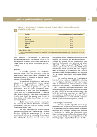 anos. Segundo a escolaridade, os resultados
evidenciam prevalência variando de 25% a 45,8%
entre pessoas de menor escolaridade e de 16,5% a
26,6% entre as de maior escolaridade (BRASIL,
2004e).
O diabetes apresenta alta morbimor-
talidade, sendo uma das principais causas de
mortalidade, insuficiência renal, amputação de
membros inferiores, cegueira e doenças cardio-
vasculares (BRASIL, 2004f).
A prevalência de diabetes no Brasil, entre
adultos de 30 a 69 anos residentes em nove capitais
brasileiras, em 1988, foi estimada em 7,6%; e a de
tolerância diminuída à glicose, de 7,8%. A
prevalência é mais alta com a evolução da idade:
2,7% entre 30 e 39 anos, 5,5% entre 40 e 49 anos,
12,7% entre 50 e 59 anos e, finalmente, 17,4% entre
60 e 69 anos (BRASIL, 1988). Esse mesmo estudo
revelou que 46,5% das pessoas que tiveram o
diagnóstico confirmado desconheciam ser porta-
dores de diabetes.
Dados mais recentes estimam em cerca de
4,9 milhões de adultos brasileiros diabéticos,
prevendo-se, para 2025, que esse número será de
11,6 milhões (KING, 1998).
Em 2001, o Ministério da Saúde realizou a
Campanha Nacional para Detecção de Diabetes
Mellitus (CNDDM), envolvendo 95,3% dos
municípios brasileiros. A campanha direcionou-se
para a população brasileira com 40 anos ou mais
Diabetes
que depende do SUS para atendimento clínico. Esse
número foi estimado em aproximadamente 31
milhões de pessoas. Foram considerados casos
suspeitos indivíduos com glicemia de jejum
100mg/dl ou glicemia casual 140mg/dl. Por esses
critérios, por ocasião da campanha, 16,4% foram
considerados casos positivos. Em uma segunda
etapa de investigação, que envolveu busca ativa de
uma amostragem probabilística dos casos positivos,
10,1% tiveram diagnóstico confirmado (BRASIL,
2004f).
No inquérito nacional nas 15 capitais e no
Distrito Federal, realizado em 2003/2004 pelo Inca,
que investigou morbidade referida, mostrou que,
entre os indivíduos que tiveram acesso ao exame
diagnóstico de diabetes, a prevalência variou de
5,2% a 9,4% entre a população de 25 ou mais anos.
Entre os homens, a prevalência auto-referida variou
de 4,9% a 11,7%; e, entre as mulheres, de 4,9% a
8,9%. Os resultados evidenciam um significativo
aumento com a idade, variando de zero a 4,7% na
faixa de 25 a 39 anos e de 11,6% a 25,2% em pessoas
com 60 ou mais anos de idade (BRASIL, 2004e).
O mais recente inquérito nacional que
permite estimar as prevalências do excesso de peso
e da obesidade no Brasil é a Pesquisa de Orçamentos
Familiares (POF), realizada em 2002-2003, pelo IBGE
e Ministério da Saúde. As informações estão
disponíveis apenas para adultos (pessoas com 20 ou
mais anos de idade), não se dispondo ainda das
informações para as demais fases do curso da vida.
Excesso de peso e obesidade
Norte 31,9
Nordeste 38,7
Centro-Oeste 37,3
Sudeste 35,2
Sul 34,5
Brasil 36,0
FONTE: BRASIL, 2004f.
(*) Refere-se aos indivíduos rastreados por ocasião da CNDHA que apresentaram pressão arterial 140/90mmHg, em 4.118
municípios
>
Tabela 3 - Resultados da Campanha Nacional de Detecção de Hipertensão Arterial
(CNDHA). BRASIL, 2002
Região Percentual de exames suspeitos (%) (*)
137PARTE 3 - AS BASES EPIDEMIOLÓGICAS E CIENTÍFICAS
 