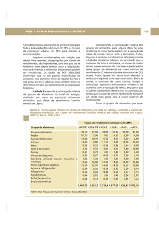 Considerando isso, o consumo de gordura total para
toda a população deve diminuir em 10% e, no caso
da população urbana, em 16% para atender à
recomendação.
Algumas considerações em relação aos
dados mais recentes, desagregados por classes de
rendimentos, são importantes, uma vez que, ao se
trabalhar com dados médios para a população,
muitas diferenças e evidências importantes podem
ser encobertas. Os dados da POF 2002-2003
confirmam que há um padrão diversificado de
consumo, não somente entre as regiões do País e
nas zonas rurais e urbanas, mas também entre os
diferentes estratos socioeconômicos da população
brasileira.
A apresenta a participação relativa
de grupos de alimentos no total de energia,
avaliado por meio de aquisição alimentar
domiciliar, por classe de rendimento familiar
mensal per capita.
tabela 8
Considerando a participação relativa dos
grupos de alimentos, para alguns itens há uma
tendência de maior participação com a evolução da
classe de renda: carnes, leite e derivados, frutas,
legumes e verduras, condimentos, refeições prontas
e bebidas alcoólicas. Merece ser destacado que o
consumo de leite e derivados, na classe de maior
renda, supera em mais de três vezes a participação
desse grupo de alimentos na classe inferior de
rendimentos. O mesmo acontece com as carnes (1,5
vezes), frutas (quase seis vezes mais elevado) e
verduras e legumes (três vezes mais alto). Entre as
carnes, o consumo de carne bovina, frango e
embutidos apresenta nitidamente tendência de
aumento com a evolução da renda, enquanto que
os peixes apresentam decréscimo na participação,
sendo que a classe de menor rendimento consome
2,5 vezes mais peixe que a classe superior de
rendimentos.
Entre os grupos de alimentos que apre-
até 1/2
Faixas de rendimento familiares em SMPC
+1/4 a 1/2 +1/2 a 1 +1 a 2
38,10
97,70
15,00
8,40
0,26
3,30
0,61
0,35
1,00
9,60
12,50
0,39
0,14
0,64
0,08
1.485,75
37,90
7,90
10,10
9,80
0,33
4,10
0,79
0,47
1,30
12,00
13,70
0,35
0,24
0,92
0,13
1.651,3
38,00
7,60
6,30
11,20
0,36
4,90
1,00
0,59
1,40
12,30
14,40
0,24
0,41
1,01
0,23
1.724,4
32,20
6,10
4,50
12,30
0,36
6,00
1,40
0,71
1,30
13,40
14,20
0,12
0,60
1,48
0,36
1.877,05
Tabela 8 - Participação relativa de grupo de alimentos no total de calorias, segundo a aquisição
alimentar domiciliar, por classe de rendimento familiar mensal em salário mínimo per capita
(SMPC). Brasil, 2002-2003.
Cereais e derivados
Feijão
Raízes e tubérculos
Carnes
Ovos
Leite e derivados
Frutas
Verduras e legumes
Gordura animal
Óleos e gorduras vegetais
Açúcar e refrigerantes
Oleaginosas
Condimentos
Refeições prontas
Bebidas alcoólicas
(banha, toucinho e
manteiga)
Grupos de alimentos
FONTE: IBGE, Pesquisa de Orçamento Familiar. Brasil, 2002-2003.
+2 a 5 + de 5
35,10
5,50
3,00
13,30
0,34
7,80
2,20
0,90
1,30
13,70
13,00
0,09
0,97
2,26
0,66
1.929,45
31,50
4,50
2,60
13,20
0,28
10,90
3,40
1,14
1,40
13,60
10,90
0,14
1,15
3,97
1,22
2.075,16
149PARTE 3 - AS BASES EPIDEMIOLÓGICAS E CIENTÍFICAS
 