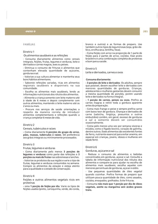 FAMÍLIAS
Diretriz 1
Os alimentos saudáveis e as refeições
Diretriz 2
Cereais, tubérculos e raízes
Diretriz 3
Frutas, legumes e verduras
Diretriz 4
Feijões e outros alimentos vegetais ricos em
proteínas
- Consuma diariamente alimentos como cereais
integrais, feijões, frutas, legumes e verduras, leite e
derivados e carnes magras, aves ou peixes.
- Diminua o consumo de frituras e alimentos que
contenham elevada quantidade de açúcares,
gorduras e sal.
- Valorize a sua cultura alimentar e mantenha seus
bons hábitos alimentares.
- Saboreie refeições variadas, ricas em alimentos
regionais saudáveis e disponíveis na sua
comunidade.
- Escolha os alimentos mais saudáveis, lendo as
informações nutricionais dos rótulos dos alimentos.
- Alimente a criança somente com leite materno até
à idade de 6 meses e depois complemente com
outros alimentos, mantendo o leite materno até os
2 anos ou mais.
- Procure nos serviços de saúde orientações a
respeito da maneira correta de introduzir
alimentos complementares e refeições quando a
criança completar 6 meses de vida.
Coma diariamente
. Dê preferência
aos grãos integrais ou minimamente processados.
Coma diariamente pelo menos
como parte das refeições e
nas sobremesas e lanches.
- Valorize os produtos da sua região e varie o tipo de
frutas, legumes e verduras consumidos na semana.
Compre os alimentos da estação e esteja atento
para a qualidade e o estado de conservação.
oma . Varie os tipos de
feijões usados (preto, carioquinha, verde, de-corda,
- 6 porções do grupo do arroz,
pães, massas, tubérculos e raízes
- 3 porções de
legumes e verduras 3
porções ou mais de frutas
- 1 porção de feijão por dia
branco e outros) e as formas de preparo. Use
também outros tipos de leguminosas (soja, grão-de-
bico, ervilha seca, lentilha, fava).
- Coma feijão com arroz na proporção de 1 parte de
feijão para 2 partes de arroz, cozidos. Esse prato
brasileiro é uma combinação completa de proteínas
e bom para a saúde.
. Os adultos, sempre
que possível, devem escolher leite e derivados com
menores quantidades de gorduras. Crianças,
adolescentes e mulheres gestantes devem consumir
a mesma quantidade de porções, porém usando
leite e derivados na forma integral
Prefira as
carnes magras e retire toda a gordura aparente
antes da preparação.
- Coma mais frango e peixe e sempre prefira carne
com baixo teor de gordura. Charque e derivados de
carne (salsicha, lingüiça, presuntos e outros
embutidos) contêm, em geral, excesso de gorduras
e sal e somente devem ser consumidos
ocasionalmente.
- Coma pelo menos uma vez por semana vísceras e
miúdos, como o fígado bovino, coração de galinha,
dentre outros. Esses alimentos são excelentes fontes
de ferro, nutriente essencial para evitar anemia, em
especial em crianças, jovens, idosos e mulheres em
idade fértil.
- Reduza o consumo de alimentos e bebidas
concentrados em gorduras, açúcar e sal. Consulte a
tabela de informação nutricional dos rótulos dos
alimentos e compare-os para ajudar na escolha de
alimentos mais saudáveis; escolha aqueles com
menores percentuais de gorduras, açúcar e sódio.
- Use pequenas quantidades de óleo vegetal
quando cozinhar. Prefira formas de preparo que
utilizam pouca quantidade de óleo, como assados,
cozidos, ensopados, grelhados. Evite frituras.
- Consuma
Diretriz 5
Leite e derivados, carnes e ovos
Diretriz 6
Gorduras, açúcares e sal
Consuma diariamente:
- 3 porções de leite e derivados
.
- 1 porção de carnes, peixes ou ovos.
não mais que 1 porção por dia de óleos
vegetais, azeite ou margarina sem ácidos graxos
trans.
203ANEXO D
 