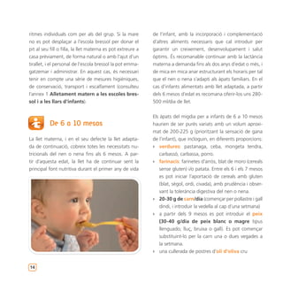 ritmes individuals com per als del grup. Si la mare          de l’infant, amb la incorporació i complementació
no es pot desplaçar a l’escola bressol per donar el          d’altres aliments necessaris que cal introduir per
pit al seu fill o filla, la llet materna es pot extreure a   garantir un creixement, desenvolupament i salut
casa prèviament, de forma natural o amb l’ajut d’un          òptims. És recomanable continuar amb la lactància
tirallet, i el personal de l’escola bressol la pot emma-     materna a demanda fins als dos anys d’edat o més, i
gatzemar i administrar. En aquest cas, és necessari          de mica en mica anar estructurant els horaris per tal
tenir en compte una sèrie de mesures higièniques,            que el nen o nena s’adapti als àpats familiars. En el
de conservació, transport i escalfament (consulteu           cas d’infants alimentats amb llet adaptada, a partir
l’annex 1 Alletament matern a les escoles bres-              dels 6 mesos d’edat es recomana oferir-los uns 280-
sol i a les llars d’infants).                                500 ml/dia de llet.


                                                             Els àpats del migdia per a infants de 6 a 10 mesos
           De 6 a 10 mesos                                   haurien de ser purés variats amb un volum aproxi-
                                                             mat de 200-225 g (prioritzant la sensació de gana
La llet materna, i en el seu defecte la llet adapta-         de l’infant), que incloguin, en diferents proporcions:
da de continuació, cobreix totes les necessitats nu-         `` verdures: pastanaga, ceba, mongeta tendra,
tricionals del nen o nena fins als 6 mesos. A par-               carbassó, carbassa, porro.
tir d’aquesta edat, la llet ha de continuar sent la          `` farinacis: farinetes d’arròs, blat de moro (cereals
principal font nutritiva durant el primer any de vida            sense gluten) i/o patata. Entre els 6 i els 7 mesos
                                                                 es pot iniciar l’aportació de cereals amb gluten
                                                                 (blat, sègol, ordi, civada), amb prudència i obser-
                                                                 vant la tolerància digestiva del nen o nena.
                                                             `` 20-30 g de carn/dia (començar per pollastre i gall
                                                                 dindi, i introduir la vedella al cap d’una setmana)
                                                             `` a partir dels 9 mesos es pot introduir el peix
                                                                 (30-40 g/dia de peix blanc o magre tipus
                                                                 llenguado, lluç, bruixa o gall). Es pot començar
                                                                 substituint-lo per la carn una o dues vegades a
                                                                 la setmana.
                                                             `` una cullerada de postres d’oli d’oliva cru


14
 