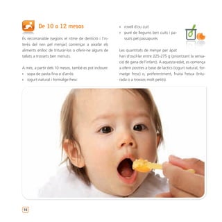 De 10 a 12 mesos                              `` rovell d’ou cuit
                                                        `` puré de llegums ben cuits i pa-
És recomanable (segons el ritme de dentició i l’in-        ssats pel passapurés
terès del nen pel menjar) començar a aixafar els
aliments enlloc de triturar-los o oferir-ne alguns de   Les quantitats de menjar per àpat
tallats a trossets ben menuts.                          han d’oscil·lar entre 225-275 g (prioritzant la sensa-
                                                        ció de gana de l’infant). A aquesta edat, es comença
A més, a partir dels 10 mesos, també es pot incloure:   a oferir postres a base de làctics (iogurt natural, for-
`` sopa de pasta fina o d’arròs                         matge fresc) o, preferentment, fruita fresca (tritu-
`` iogurt natural i formatge fresc                      rada o a trossos molt petits).




16
 