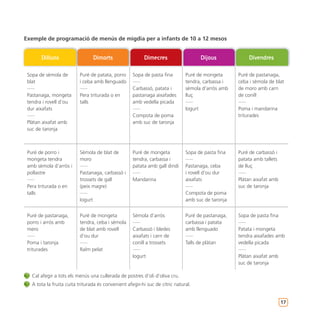 Exemple de programació de menús de migdia per a infants de 10 a 12 mesos


       Dilluns                   Dimarts                   Dimecres                  Dijous              Divendres

 Sopa de sèmola de        Puré de patata, porro      Sopa de pasta fina        Puré de mongeta      Puré de pastanaga,
 blat                     i ceba amb llenguado       –––                       tendra, carbassa i   ceba i sèmola de blat
 –––                      –––                        Carbassó, patata i        sèmola d’arròs amb   de moro amb carn
 Pastanaga, mongeta       Pera triturada o en        pastanaga aixafades       lluç                 de conill
 tendra i rovell d’ou     talls                      amb vedella picada        –––                  –––
 dur aixafats                                        –––                       Iogurt               Poma i mandarina
 –––                                                 Compota de poma                                triturades
 Plàtan aixafat amb                                  amb suc de taronja
 suc de taronja



 Puré de porro i          Sèmola de blat de          Puré de mongeta           Sopa de pasta fina   Puré de carbassó i
 mongeta tendra           moro                       tendra, carbassa i        –––                  patata amb tallets
 amb sèmola d’arròs i     –––                        patata amb gall dindi     Pastanaga, ceba      de lluç
 pollastre                Pastanaga, carbassó i      –––                       i rovell d’ou dur    –––
 –––                      trossets de gall           Mandarina                 aixafats             Plàtan aixafat amb
 Pera triturada o en      (peix magre)                                         –––                  suc de taronja
 talls                    –––                                                  Compota de poma
                          Iogurt                                               amb suc de taronja


 Puré de pastanaga,       Puré de mongeta            Sèmola d’arròs            Puré de pastanaga,   Sopa de pasta fina
 porro i arròs amb        tendra, ceba i sèmola      –––                       carbassa i patata    –––
 mero                     de blat amb rovell         Carbassó i bledes         amb llenguado        Patata i mongeta
 –––                      d’ou dur                   aixafats i carn de        –––                  tendra aixafades amb
 Poma i taronja           –––                        conill a trossets         Talls de plàtan      vedella picada
 triturades               Raïm pelat                 –––                                            –––
                                                     Iogurt                                         Plàtan aixafat amb
                                                                                                    suc de taronja

   Cal afegir a tots els menús una cullerada de postres d’oli d’oliva cru.
   A tota la fruita cuita triturada és convenient afegir-hi suc de cítric natural.


                                                                                                                         17
 