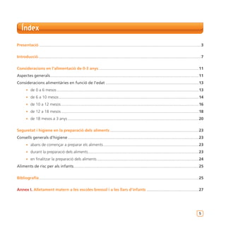 Índex

Presentació ..................................................................................................................................................3

Introducció...................................................................................................................................................7

Consideracions en l’alimentació de 0-3 anys ..........................................................................................11
Aspectes generals ......................................................................................................................................11
Consideracions alimentàries en funció de l’edat ....................................................................................13
       • de 0 a 6 mesos ................................................................................................................................13

       • de 6 a 10 mesos ..............................................................................................................................14

       • de 10 a 12 mesos ............................................................................................................................16

       • de 12 a 18 mesos ............................................................................................................................18

       • de 18 mesos a 3 anys ......................................................................................................................20


Seguretat i higiene en la preparació dels aliments ................................................................................23
Consells generals d’higiene ......................................................................................................................23
       • abans de començar a preparar els aliments ......................................................................................23

       • durant la preparació dels aliments....................................................................................................23

       • en finalitzar la preparació dels aliments ............................................................................................24

Aliments de risc per als infants.................................................................................................................25

Bibliografia ................................................................................................................................................25

Annex I. Alletament matern a les escoles bressol i a les llars d’infants ...............................................27




                                                                                                                                                           5
 