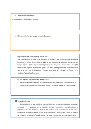 a) Separación de Poderes
Administrativo, legislativo y judicial
b) El reconocimiento a las garantías individuales
Regulación de nacionalidad y ciudadanía
Son ciudadanos activos con derecho a sufragio los chilenos que habiendo
cumplido 25 años, si son solteros y 21, si son casados, y sabiendo leer y escribir,
tengan alguno de los siguientes requisitos: una propiedad inmueble o un capital
invertido en alguna especie de giro o industria y el ejercicio de una industria o
arte, o el goce de algún empleo, renta o usufructo". La religión del Estado es la
Católica Apostólica Romana
d) El cargo de presidente de la República
El Poder Ejecutivo recaía en un ciudadano con el título de Presidente de la
República, quien administraba el Estado y era Jefe Supremo de la Nación.
b) Votación directa.
Igualdad ante la ley, igualdad en la admisión a todas las funciones públicas y
empleos, igualdad en el reparto de los impuestos y contribuciones a
proporción de los haberes, libertad de permanecer en cualquier punto de la
República, inviolabilidad de todas las propiedades, derecho de petición, libertad
de imprenta y mantención del régimen de mayorazgos con algunas salvedades.
 