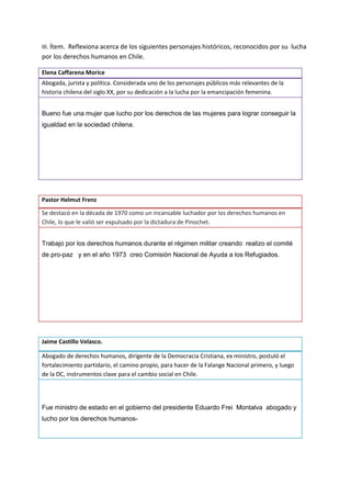 III. Ítem. Reflexiona acerca de los siguientes personajes históricos, reconocidos por su lucha
por los derechos humanos en Chile.
Elena Caffarena Morice
Abogada, jurista y política. Considerada uno de los personajes públicos más relevantes de la
historia chilena del siglo XX, por su dedicación a la lucha por la emancipación femenina.
Bueno fue una mujer que lucho por los derechos de las mujeres para lograr conseguir la
igualdad en la sociedad chilena.
Pastor Helmut Frenz
Se destacó en la década de 1970 como un incansable luchador por los derechos humanos en
Chile, lo que le valió ser expulsado por la dictadura de Pinochet.
Trabajo por los derechos humanos durante el régimen militar creando realizo el comité
de pro-paz y en el año 1973 creo Comisión Nacional de Ayuda a los Refugiados.
Jaime Castillo Velasco.
Abogado de derechos humanos, dirigente de la Democracia Cristiana, ex ministro, postuló el
fortalecimiento partidario, el camino propio, para hacer de la Falange Nacional primero, y luego
de la DC, instrumentos clave para el cambio social en Chile.
Fue ministro de estado en el gobierno del presidente Eduardo Frei Montalva abogado y
lucho por los derechos humanos-
 