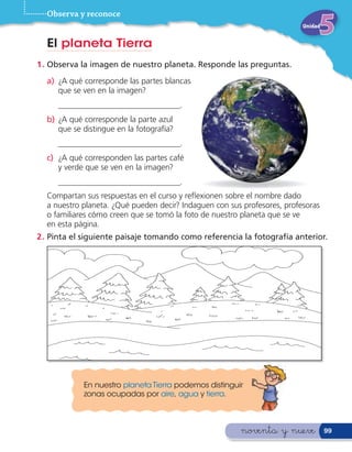 Observa y reconoce
                                                                          Unidad


  El planeta Tierra
1 . Observa la imagen de nuestro planeta. Responde las preguntas.
  a) ¿A qué corresponde las partes blancas
     que se ven en la imagen?
     ______________________________.
  b) ¿A qué corresponde la parte azul
     que se distingue en la fotografía?
     ______________________________.
  c) ¿A qué corresponden las partes café
     y verde que se ven en la imagen?
     ______________________________.
  Compartan sus respuestas en el curso y re exionen sobre el nombre dado
  a nuestro planeta. ¿Qué pueden decir? Indaguen con sus profesores, profesoras
  o familiares cómo creen que se tomó la foto de nuestro planeta que se ve
  en esta página.
2 . Pinta el siguiente paisaje tomando como referencia la fotografía anterior.




            En nuestro planeta Tierra podemos distinguir
            zonas ocupadas por aire, agua y tierra.



                                                        noventa y nueve            99
 
