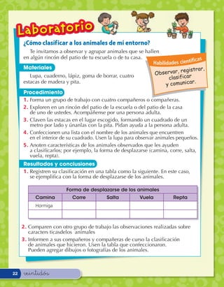 ¿Cómo clasif icar a los animales de mi entorno?
        Te invitamos a observar y agrupar animales que se hallen
     en algún rincón del patio de tu escuela o de tu casa.                       c as
                                                              Habilidades cientí
     Materiales                                                              gistrar,
                                                               O bservar, re
        Lupa, cuaderno, lápiz, goma de borrar, cuatro                clasificar
                                                                                r.
                                                                    y comunica
     estacas de madera y pita.

     Procedimiento
     1 . Forma un grupo de trabajo con cuatro compañeros o compañeras.
     2 . Exploren en un rincón del patio de la escuela o del patio de la casa
          de uno de ustedes. Acompáñense por una persona adulta.
     3 . Claven las estacas en el lugar escogido, formando un cuadrado de un
          metro por lado y únanlas con la pita. Pidan ayuda a la persona adulta.
     4 .Ê ConfeccionenÊ unaÊ listaÊ conÊ elÊ nombreÊ deÊ losÊ animalesÊ queÊ encuentren
          en el interior de su cuadrado. Usen la lupa para observar animales pequeños.
     5 . Anoten características de los animales observados que les ayuden
          a clasiﬁcarlos; por ejemplo, la forma de desplazarse (camina, corre, salta,
          vuela, repta).
     Resultados y conclusiones
     1 . Registren su clasiﬁcación en una tabla como la siguiente. En este caso,
         se ejempliﬁca con la forma de desplazarse de los animales.

                         Forma de desplazarse de los animales
          Camina           Corre            Salta          Vuela           Repta
          Hormiga



     2 . Comparen con otro grupo de trabajo las observaciones realizadas sobre
         caracter’s ticasÊdeÊlos Êanimales
     3 . Informen a sus compañeros y compañeras de curso la clasiﬁcación
         de animales que hicieron. Usen la tabla que confeccionaron.
         Pueden agregar dibujos o fotografías de los animales.



22   veintidós
 