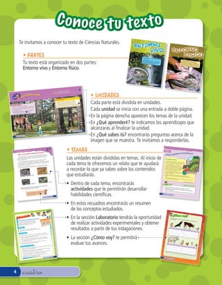 C o n o ce t u te x t o
                               Te invitamos a conocer tu texto de Ciencias Naturales.

                                           • PARTES                                                                                                                                                                                                       En nuestro
                                                                                                                                                                                                                                                        de seres      planeta exis
                                                                                                                                                                                                                                                                 vivos.            te una gran
                                                                                                                                                                                                                                                                                               variedad




                                           Tu texto está organizado en dos partes:
                                                                                                                                                                                                                                                         Algunos habi
                                                                                                                                                                                                                                                       agua. Sus      tan en la                                                                                      Nuestro
                                                                                                                                                                                                                                                                                                                                                                               planeta tiene
                                                                                                                                                                                                                                                                 formas pued tierra y otros                                                                        particulares.              caracter
                                                                                                                                                                                                                                                      o muy dist                               en
                                                                                                                                                                                                                                                                 intas, pero en ser muy semejanel                                                                  que nos sirve En él hay diversos ísticas
                                                                                                                                                                                                                                                      ambiente
                                                                                                                                                                                                                                                                para pode todos requieren          tes                                                             Muchos de n en nuestras activ elementos
                                                                                                                                                                                                                                                                           r sobreviv         del                                                                             ellos son
                                                                                                                                                                                                                                                                                      ir.                                                                         y otros debe          naturales idades diarias.
                                                                                                                                                                                                                                                                                                                                                                                                  , como la
                                                                                                                                                                                                                                                                                                                                                                  puedan ser n ser transformad               mad
                                                                                                                                                                                                                                                                                                                                                                                                    os para que era,



                                           Entorno vivo y Entorno físico.
                                                                                                                                                                                                                                                                                                                                                                              útiles, como
                                                                                                                                                                                                                                                                                                                                                                                           el plástico          nos
                                                                                                                                                                                                                                                                                                                                                                                                        y los meta
                                                                                                                                                                                                                                                                                                                                                                                                                   les.




                                                                                                                                                                                                                                                                                        nueve    9



                                                                                                                                                                                                                                                                                                                                                                                        &cincuenta
                                                                                                                                                                                                                                                                                                                                                                                                        y &siete   57
                                                                                                                                                                  las plantas?
                                                                                                                                                 o clasificar a
                                                                                                                                 Tema 1: ¿Cóm




                                                                                                                                                                                                                            • UNIDADES
                                                                                                                                                             los animales?
                                                                                                                                              o clasificar a
                                                                                                                                 Tema 2: ¿Cóm

                                          Seres Vivos
           Unidad                     Los
                                                                                                                                                    é?
                                                                                                                                       ¿Qué aprender

                                                                                                                                                                                                                            Cada parte está dividida en unidades.
                                                                                                                                                                                        animales.
                                                                                                                                                                        de plantas y de
                                                                                                                                                        características
                                                                                                                                       1 . A observar                                   animales.
                                                                                                                                                                        de plantas y de
                                                                                                                                                        características
                                                                                                                                       2 . A describir                    de plantas y de
                                                                                                                                                                                          animales.
                   tú?                                                                                                                                    características
        ¿Qué sabes                                                                                                                     3 . A comparar                                              semejantes.
                                                                                                                                                                                   características
                                                                                                                                                         plantas de acuerdo con                      semejantes.
                                           en la imagen?                                                                                4 . A clasificar                      o con características
                         vivos observas                                    de él.



                                                                                                                                                                                                                            Cada unidad se inicia con una entrada a doble página.
        1 . ¿Qué seres                                     características                                                                               animales de acuerd
                                           Indica algunas                                                                               5 . A clasificar
                          más te guste.                      niños y la niña
        2 . Elige el que                     semejantes los
                            vivos son más
        3 . ¿A qué seres ¿Por qué?
             de la imagen?                                                 as
                                                      semejanzas observ
                              dos  seres vivos. ¿Qué entre ellos?
         4 . Ahora escoge         diferencias observ
                                                      as
              entre ellos? ¿Qué                 vivos de la image
                                                                  n?




                                                                                                                                                                                                                            En la página derecha aparecen los temas de la unidad.
                               rías a los seres
          5 . ¿Cómo agrupa




                                                                                                                                                                                                                            En ¿Qué aprenderé? te indicamos los aprendizajes que
                                                                                                                                                                                                               &once   11
                                                                                                                                                                                                                            alcanzarás al nalizar la unidad.
                 10   &diez                                                                                                                                                                                                 En ¿Qué sabes tú? encontrarás preguntas acerca de la
                                                                                                                                                                                                                            imagen que se muestra. Te invitamos a responderlas.
                          Observa, recon
                                        oce         y describe
                                                                   les
                                                                                                            Unidad
                                                                                                                                                                       • TEMAS                                                                                                                                          Tema 1
                                                                                                                                                                                                                                                                                                                                                                     las plantas?
                                                                                                                                                                                                                                                                                                                         ¿Cómo clasificar a
                                                  los anima
                                    terísticas de
                           Las carac                les? El cuerpo
                                                                   de muchos



                                                                                                                                                                       Las unidades están divididas en temas. Al inicio de
ales?
                                                                                                             a
                                                               o de los anima                  s. En la cabez
                                            cómo es el cuerp a, el tronco y las extremidade el grillo,
                            ¿Te has fijado             la cabez                         as, como
                                        formado por                      poseen anten                                                                                                                                                                                                                                                                   Lee el siguiente
                         de ellos está                   la boca. Otros
                                         trar los ojos y                                                                                                                                                                                                                                                                    El jardín de                                   texto.
                         puedes encon el alce.                                                        aletas                                                                                                                                                                                                                             María
                                                                                       Las patas, las
                         o cuernos, como                         anima les a moverse.       animales
                                                 s ayudan a los


                                                                                                                                                                       cada tema te ofrecemos un relato que te ayudará
                                                                             embargo, hay trasladan reptando.                                                                                                                                                                                                                 María vive en
                              Las extremidade los de extremidades. Sin          rices, que se                                                                                                                                                                                                                             abuelos. Su dormel campo con sus padres
                                                                                               rtantes para ellos,
                                          ejemp                  ntes y las lomb                                                                                                                                                                                                                                                                                          y sus
                          y las alas son                                                                                                                                                                                                                                                                                  por la cual pued itorio tiene una gran venta
                                               , como las serpiese encuentran órganos impo                                                                                                                                                                                                                                                  e mirar el patio                na,
                          que no las tienen                  les                                                                                                                                                                                                                                                                                              de la casa.
                                             muchos anima                                                                                                                                                                                                                                                                    Al fondo del
                           En el tronco de y los pulmones.                                        s animales.
                                                                                                                                                                                                                                                                                                                                           patio
                                                                                                                                                                                                                                                                                                                         árboles más grand se encuentran los
                           como el coraz
                                           ón                                     los siguiente
                                                                    observes en                                                                                                                                                                                                                                         de ellos hay otros es, los paltos. Por delan



                                                                                                                                                                       a recordar lo que ya sabes sobre los contenidos
                                                               que
                                              característica                                                                                                                                                                                                                                                            damascos y naran árboles frutales: durazneros
                                                                                                                                                                                                                                                                                                                                                                       te
                            1 . Escribe una                                                                                                                                                                                                                                                                                                 jos. Estos son                 ,
                                                                                                                                                                                                                                                                                                                        pues en vísper
                                                                                                                                                                                                                                                                                                                                        a de primavera sus preferidos,
                                                                                                                                                                                                                                                                                                                       ramas se llenan                   sus delgadas
                                                                                                                                                                                                                                                                                                                                          de vistosas
                                                                                                                                                                                                                                                                                                                           Junto a la pand              ores.
                                                                                                                                                                                                                                                                                                                       que cultiva su       ereta están las



                                                                                                                                                                       que estudiarás.
                                                                                                                                                                                                                                                                                                                                       abuel                hortalizas
                                                                                                                                                                                                                                                                                                                      lechugas y zanah o. Hay matas de apio,
                                                                                                                Vicuña                                                                                                                                                                                                                    orias.
                                                                                                                                                                                                                                                                                                                          Frente a su venta
                                                                   Culebra                         _______                                                                                                                                                                                                            Son plantas pequ na están las plantas
                                                                                                                                                                                                                                                                                                                                                                    preferidas
                                                                                    _______________                                                                                                                                                                                                                  el clavel.           eñas que dan
                                                                                                                                                                                                                                                                                                                                                         fragantes y colori de su abuela.
                                                 _______                                                                                                                                                                                                                                                                                                                     das ores, como
                                  _______________                                                                                                                                                                                                                                                                        Todo este espec                                                    la rosa y
                                                                                                                                                                                                                                                                                                                     en su pieza miran táculo de la naturaleza
                                                                                                                                                                                                                                                                                                                                         do hacia el patio.          acompaña a
                                                                                                                                                                                                                                                                                                                                                                                  María cuand
                                                                                                                                                                                                                                                                                                                                                                                              o está




                                                                                                                                                                       • Dentro de cada tema, encontrarás
                                                                                                                                                                                                                                                                                                                                                                           Fuente: Archi
                                                                                                                      Lechuza                                                                                                                                                                                                                                                           vo editorial
                                                               Mariposa                     _______                                                                                                                                                                                                        ¿Q u é                           ?
                                                                             _______________                                                                                                                                                                                                                                e nte ndí                                      Responde en
                                                      _______                                 ales
                                     _______________                           dos o más anim                                                                                                                                                                                                                                                                                              tu cuaderno.



                                                                                                                                                                         actividades que te permitirán desarrollar
                                                                que compartan                                                                                                                                                                                                                                        1 . ¿Qué carac
                                                                                                                                                                                                                                                                                                                                         terística de
                                                  característica qué animales?                                                                                                                                                                                                                                                                    los paltos se
                                  2 . ¿Existe una              ly                                         _.                                                                                                                                                                                                        2 . ¿Qué carac                              entrega en el
                                      de las fotog
                                                  rafías? ¿Cuá                        ____________________                                                                                                                                                                                                                          terística seme                             relato?
                                                                       _______________                                                                                                                                                                                                                                  damascos y                  jante tienen
                                                                                                                                                                                                                                                                                                                                    naranjos?                     los paltos con
                                                       _______________                                                                                                                                                                                                                                                                                                           los durazneros
                                       _______________                                                                                                                                                                                                                                                              3 . ¿En qué se
                                                                                                                                                                                                                                                                                                                                   diferencian                                                  ,
                                                                                cterísticas                                                                                                                                                                                                                                                     los naranjos



                                                                                                                                                                         habilidades cientí cas.
                                                                     poseen cara en                                                                                                                                                                                                                                                                           de los rosales?
                                                        Los animales                                                                                                                                                                                                                                                                                                           ¿En qué se parec
                                                                     que nos pued                                                                                                                                                                                                                                                                                                               en?
                                                        observables icarlos.                                                                                                                                                                                                                              12        &doce
                                                         ayudar a clasif

                                                                                                                veintiuno       21




                                                                                                                                                                       • En estos recuadros encontrarás un resumen
                                                                                                             Unidad
                                                                                                                                                                         de los conceptos estudiados.
                                                                                                                                                                                                                                                                                                                                                ¿Có m o v o y?

                           ¿Cómo clasif
                                                        tas de mi ento
                                        icar a las plan  pueden 
                                                                      rno?
                                                                                              Habilidade
                                                                                                        s cien
                                                                                                              tí ca
                                                                                                                    s                                                  • En la sección Laboratorio tendrás la oportunidad                                                                                                            1 . ¿Cómo
                                                                                                                                                                                                                                                                                                                                                agr
                                                                                                                                                                                                                                                                                                                                        en las tab uparías a estos
                                                                                                                                                                                                                                                                                                                                                  las.             animales
                                                                                                                                                                                                                                                                                                                                                                           ?    Registra



                                                                                                                                                                         de realizar actividades experimentales y obtener
                                               antas también                                                     ibir,                                                                                                                                                                                                                                                                   tus   clasi caci
                                               as pl                  idad                              r, descr r,                                                                                                                                                                                                                 a)                                                                   ones
                               Las partes de l ﬁcarlas. En esta activ
                                                                         dad                   Observa r, registra
                                                                                                                      ar.
                                                                                                compara y comunic
                                        a clasi          ión en la varie
                            ayudarnos
                                         s a poner atenclas plantas.                                  car
                            te invitamo
                                            las hojas de                                        clasiﬁ
                             de formas de

                              Materiales
                                                de colores, gom
                                                                a de borrar,  árboles.
                                 Lupa, lápices  cinta de embalaje y hoja
                               cartulina blan
                                              ca,
                                                                          s de
                                                                                                                                                                         resultados a partir de tus indagaciones.
                                               iento                                                 compañeras.
                                Procedim                                               mpañeros o
                                                                     jo de cuatro co                        la escuela.
                                                    rupo de traba                            un rincón de



                                                                                                                                                                       • La sección ¿Cómo voy? te permitirá
                                 1 . Formen un g                               o profesora
                                                                 el profesor                                                                                                                                                                                                                                                 b)
                                                 en junto con                 el suelo.
                                 2 . Seleccion s que encuentren en                                              n
                                                                                               hoja. Proponga ndas,
                                      Reún   an hoja                             tiene cada           hojas redo
                                                                     forma que
                                                     describan la                    . Por ejemplo,
                                  3.   Observen y         n del conj  unto de ellas
                                       una clasiﬁcació as, etcétera.



                                                                                                                                                                         evaluar tus avances.
                                                                                                             bre
                                                                                                 car el nom
                                       hojas puntiagud                             para identiﬁ
                                                                     o profesora
                                                     a al profesor                  hoja.
                                    4 . Pidan ayud a la que pertenece cada
                                        de la planta
                                                                    iones                                            nombres 
                                                      y conclus                                         escriban los
                                     Resultados                                             formados y
                                                                              os de hojas
                                                               lina los grup
                                      1 . Pegu  en en la cartu que pertenecen.                           s de cada grup
                                                                                                                         o.
                                          de las plant
                                                       as a las                          ún de las hoja
                                                                   carac  terística com              o.
                                                     indiquen la                   hizo cada grup                       nes
                                       2 . También las observaciones que                                las clasiﬁcacio
                                           Comparen                                       ras de curso                                                                                                                                                                                                                2 . Explica
                                                                         ros y compañe                   ner.                                                                                                                                                                                                                   en forma
                                                       a sus compañe               cartu lina para expo                                                                                                                                                                                                                                   oral o por
                                        3 . Informen que hicieron. Usen la                            o de trabajo.
                                                                                                                                                                                                                                                                                                                         _________
                                                                                                                                                                                                                                                                                                                                  _________          escrito qué
                                            de plantas                              hizo cada grup                                                                                                                                                                                                                      __________          _________            es clasi
                                                                                                                                                                                                                                                                                                                                                                          car. Da un
                                                                    caciones que                                                                                                                                                                                                                                                                       _________                     ejemplo
                                                       n las clasiﬁ        encias? ¿Por
                                                                                           qué?                                                                                                                                                                                                                                    _________                     _________                   creativo.
                                         4 . Compare       janzas o difer
                                                                                                                                                                                                                                                                                                                                             _________
                                                                                                                                                                                                                                                                                                                                                       _________            _________
                                             ¿Hubo seme                                                                &q   uince 15                                                                                                                                                                                                                              _________            _________
                                                                                                                                                                                                                                                                                                                                                                                                __
                                                                                                                                                                                                                                                                                                               26     veintiséis                                             _________
                                                                                                                                                                                                                                                                                                                                                                                       __________.




              4                          &cuatro
 