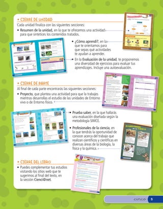 R e s u me n de la u n idad
                                                                                                                                                                                                                                                                                                                                                                                                                                                                                                                                                                                       Unidad




                        • CIERRE DE UNIDAD                                                                                                                                                                                                                                                                                                                                                                                                                                     Completa el siguient
                                                                                                                                                                                                                                                                                                                                                                                                                                                                            en la unidad.
                                                                                                                                                                                                                                                                                                                                                                                                                                                                                                    e esquema con los concept
                                                                                                                                                                                                                                                                                                                                                                                                                                                                                                                              os que has aprendid


                                                                                                                                                                                                                                                                                                                                                                                                                                                                                                                             Seres vivos
                                                                                                                                                                                                                                                                                                                                                                                                                                                                                                                                                                                   o




                        Cada unidad naliza con las siguientes secciones:
                                                                                                                                                                                                                                                                                                                                                                                                                                                                                                                          se dividen, por ejemplo,
                                                                                                                                                                                                                                                                                                                                                                                                                                                                                                                                                     en



                                                                                                                                                                                                                                                                                                                                                                                                                                                                                                                                                             Animales
                                                                                                                                                                                                                                                                                                                                                                                                                                                                                                       se pueden
                                                                                                                                                                                                                                                                                                                                                                                                                                                                                                                                                             se pueden




                        • Resumen de la unidad, en la que te ofrecemos una actividad
                                                                                                                                                                                                                                                                                                                                                                                                                                                                                                     Clasificar

                                                                                                                                                                                                                                                                                                                                                                                                                                                                                                    por ejemplo, en
                                                                                                                                                                                                                                                                                                                                                                                                                                                                                                                                                          por ejemplo, en




                          para que sintetices los contenidos tratados.
                                                                                                                                                                                                                                                                                                                                                                                                                                                                                                                        Árbol            Vertebrados



                                                                                                                                                                                                                                                                                                                                                                                                                                                                         ¿Cómo aprendí?
                                                                                                                                                                                                                                                                                                                                                                                                                                                                         Marca con un √ las
                                                                                                                                                                                                                                                                                                                                                                                                                                                                                             actividades que más
                                                                                                                                                                                                                                                                                                                                                                                                                                                                       Explícale a tu profeso                     te ayudaron a aprende
                                                                                                                                                                                                                                                                                                                                                                                                                                                                                              r o profesora por qué.                    r.




                                                                                                                                                                                                                    • ¿Cómo aprendí?, en la
                                                                                                                                                                                       Unidad


                                                                                                                                                             a común que
                                                                                                                                            una característic una característica
                                                                                                                             vivos, escribe           cación y
                                                                                                                par de seres
                                           u n idad
                                                                                                  4 . Para cada                        grupo de clasi    grupo.
                                                                                                                     los en un mismo

                Ev a l u a c i ó n d e l a
                                                                                                      permita incluir permita incluirlos en un mismo



                                                                                                                                                                                                                      que te orientamos para
                                                                                                                     no                                         en                                                                                                                                                                                                                                                                                                           Observar
                                                                                                      diferente que                            Se diferencian                    _                                                                                                                                                                                                                                                                                                                                    Subrayar
                                                                                                                                                                 _______________                                                                                                                                                                                                                                                                                             imágenes de
                                                                                                                                               _______________                   _.                                                                                                                                                                                                                                                                                          seres vivos.                             las palabras                             Comunicar
                                                        leta la tabla.                                                                                           _______________                                                                                                                                                                                                                                                                                                                                      importantes.
                      rafías de        las plantas. Comp                                                                                        _______________                                                                                                                                                                                                                                                                                                                                                                                                mis resultados.
1.   Observa las fotog                                                                                                                                 Tienen en común                _
                                                                                                                                                                      _______________
                                                                                                                                                       _______________



                                                                                                                                                                                                                      que sepas qué actividades
                                                                                                                                                                                      _.
                                                                                                                                                                       _______________                                                                                                                                                                                                                                                                                                                                                                          veintinueve
                                                                                                                                                       _______________                                                                                                                                                                                                                                                                                                                                                                                                              29
                                                                                                                                   Halcón
                                                                                                            Abeja
                                                                                                                                                                       en
                                                            Manzano                                                                                     Se diferencian                 _
                                                                                                                                                                        _______________
                             Araucaria                                   as                                                                             _______________                 _.



                                                                                                                                                                                                                      te ayudan a aprender.
                                                            Característic                                                                                               _______________
                          la planta                                                                                                                     _______________
         Nombre de
                                                                                                                                                         Tienen en común                _
                                                                                                                                                                        _______________
                                                                                                                                                         _______________                _.
                                                                       la tabla.                                                                                         _______________
                                       los    animales. Comp
                                                            leta                                                                                         _______________
                        fotografías de                                                                                                Helecho
     2 . Observa las                                                                                         Nenúfar




                                   Tortuga
                                                       Jote de cabez
                                                                           a colorada

                                                               Característic
                                                                            as
                                                                                                        A u to eva
                                                                                                        ¿Cuánto has
                                                                                                                            l uació n
                                                                                                                    aprendido? Marca
                                                                                                                                                  con un √ tu respu
                                                                                                                                                                   esta.
                                                                                                                                                                                  A veces
                                                                                                                                                                                                 No
                                                                                                                                                                                                                    • En la Evaluación de la unidad, te proponemos
                                                                                                                                                                                                                      una diversidad de ejercicios para evaluar tus
                                                                                                                                                                       Sí
                              animal                                                                                             Indicador
                Nombre del
                                                                                                                                                         plantas?
                                                                                                                                          observables de
                                                                                                                        características
                                                                                                         1. ¿Identifico                                   animales?
                                                                       en la tabla.                                                       observables de
                                                 les? Clasifícalos                                                       características
                                                                                                         2. ¿Identifico                              y de animales?
                       arías        a estos anima                                                                                rísticas de plantas
        3 . ¿Cómo agrup



                                                                                                                                                                                                                      aprendizajes. Incluye una autoevaluación.
                                                                                                          3. ¿Describo caracte                        y de animales?
                                                                                                                                           de plantas
                                                                                                                          características
                                                                                                          4. ¿Comparo
                                                                                                                                  de acuerd  o con una
                                                                                        Carnero            5. ¿Clasifico plantas
                                                                   Ganso                                                      semejante?
                                                                                                              característica                     con una
                                          Rata                                                                                   es de acuerdo
              Albatros                                                                                     6. ¿Clasifico animal
                                                                                                                               semejante?
                                                                                                               característica
                                                                                                                                                                                    &treinta y &uno
                                                                                                                                                                                                         31




               &treinta
                                                                                                                                                                                                                                                                                                                                                                           Proyecto
        30

                                                                                                                                                                                                                                                                                                                                                                                                                                                    Materiales
                                                                                                                                                                                                                                                                                                                                                                                                                                                     Botella plásti
                                                                                                                                                                                                                                                                                                                                                                                  Un terrario                                                                        ca
                                                                                                                                                                                                                                                                                                                                                                                                                                                     transparente, grande                                      Resultados y concl
                                                                                                                                                                                                                                                                                                                                                                                                                                                                      tierra                                                                                                                             Unidad
                                                                                                                                                                                                                                                                                                                                                                                                                                                     blanda, gravil                                                              usiones
                                                                                                                                                                                                                                                                                                                                                                                                                                                                    la,
                                                                                                                                                                                                                                                                                                                                                                                 Los terrarios son                                                  piedras, planta                                                Respondan en
                                                                                                                                                                                                                                                                                                                                                                             los que se recrea pequeños invernaderos con                                              s                                                           su cuaderno.
                                                                                                                                                                                                                                                                                                                                                                                                n                                                   pequeñas, anima
                                                                                                                                                                                                                                                                                                                                                                             natural. En este las condiciones de un ambie                           de jardín (lomb les                                         1. Hagan un




                        • CIERRE DE PARTE
                                                                                                                                                                                                                                                                                                                                                                                               proyecto te propo              nte                                     rices,                                                dibujo de su terrario
                                                                                                                                                                                                                                                                                                                                                                             construyas un                                                         caracoles, etcét
                                                                                                                                                                                                                                                                                                                                                                                             terrario junto con nemos que                                                                                                                         en los              momentos que
                                                                                                                                                                                                                                                                                                                                                                            y compañeras
                                                                                                                                                                                                                                                                                                                                                                                             de                tus compañeros                      rociador y cinta era),                                             a) Al inicio                                                 se indican.
                                                                                                                                                                                                                                                                                                                                                                            los distintos temasgrupo. Realícenlo mientras estudi                   transparente. adhesiva                                                                                           b) A los quinc
                                                                                                                                                                                                                                                                                                                                                                                                 que componen                    an                                                                                                                                                    e días
                                                                                                                                                                                                                                                                                                                                                                                                                 las unidades 1
                                                                                                                                                                                                                                                                                                                                                                            Proce                                               y 2.
                                                                                                                                                                                                                                                                                                                                                                                     dimiento
                                                                                                                                                                                                                                                                                                                                                                             1 . Con la ayuda
                                                                                                                                                                                                                                                                                                                                                                                                 de un adulto corten
                                                                                                                                                                                                                                                                                                                                                                                 tal como muest                             la botella plástic
                                                                                                                                                                                                                                                                                                                                                                                                   ra la fotografía.



                        Al nal de cada parte encontrarás las siguientes secciones:
                                                                                                                                                                                                                                                                                                                                                                                                                                               a
                                                                                                                                                                                                                                                                                                                                                                            2 . Coloquen en
                                                                                                                                                                                                                                                                                                                                                                                                la parte
                                                                                                                                                                                                                                                                                                                                                                                gravilla hasta cubrir inferior de la botella plástic                                                                               c) Al mes
                                                                                                                                                                                                                                                                                                                                                                                                                                             a
                                                                                                                                                                                                                                                                                                                                                                               hasta que alcanc el fondo. Luego agreguen                                                                                                                                          d) A los dos
                                                                                                                                                                                                                                                                                                                                                                                                                                                                                                                                                                                   meses
                                                                                                                                                                                                                                                                                                                                                                                                    e una altura de                       tierra
                                                                                                                                                                                                                                                                                                                                                                                                                        5 cm.
                                                                                                                                                                                                                                                                                                                                                                          3 . Entierren las
                                                                                                                                                                                                                                                                                                                                                                                             raíces de
                                                                                                                                                                                                                                                                                                                                                                              en diferentes lugare las plantas. Ubiquen las
                                                                                                                                                                                                                                                                                                                                                                                                       s del terrario                   plantas
                                                                                                                                                                                                                                                                                                                                                                              disponer clasi
                                                                                                                                                                                                                                                                                                                                                                                                cadas, a modo . También las pueden



                        • Proyecto, que plantea una actividad para que la trabajes
                                                                                                                                                                                                                                                                                                                                                                                                                    de composición.
                                                                                                                                                                                                                                                                                                                                                                         4 . Rocíen con
                                                                                                                                                                                                                                                                                                                                                                                           agua las planta
                                                                                                                                                                                                                                                                                                                                                                                                               s y la tierra.
                                                                                                                                                                                                                                                                                                                                                                         5 . A continuación
                                                                                                                                                                                                                                                                                                                                                                                               , pongan los anima                                                                                         2. ¿Qué caract
                                                                                                                                                                                                                                                                                                                                                                                                                        les.                                                                                                erísticas tienen
                                                                                                                                                                                                                                                                                                                                                                        6 . Coloquen la                                                                                                                   3. ¿Cómo agrupa                     las plantas de
                                                                                                                                                                                                                                                                                                                                                                                           otra mitad de                                                                                                                                                      su terrario?
                                                                                                                                                                                                                                                                                                                                                                                                              la botella plástic                                                                                               rían las planta



                          mientras desarrollas el estudio de las unidades de Entorno
                                                                                                                                                                                                                                                                                                                                                                            con la cinta adhesi                                                                                                              de clasi cación                    s de
                                                                                                                                                                                                                                                                                                                                                                                                   va.                            a y fíjenla                                                                                   y los grupos de su terrario? Indiquen un criterio
                                                                                                                                                                                                                                                                                                                                                                       7 . Vigila diariam                                                                                                                4. ¿Qué necesi                            plantas que forma
                                                                                                                                                                                                                                                                                                                                                                                           ente que el terrario                                                                                                            tan las plantas                             rían.
                                                                                                                                                                                                                                                                                                                                                                                                                     permanezca húmed                                                                    5. ¿Qué caract                      para vivir?
                                                                                                                                                                                                                                                                                                                                                                      8 . Registren observ                                                    o.                                                                          erísticas tienen
                                                                                                                                                                                                                                                                                                                                                                                               aciones diarias                                                                                           6. ¿Cómo agrupa                    los animales de
                                                                                                                                                                                                                                                                                                                                                                          presentes en su                          de los seres vivos                                                                                                                          su terrario?
                                                                                                                                                                                                                                                                                                                                                                                              terrario. Fíjense                                                                                                              rían los anima
                                                                                                                                                                                                                                                                                                                                                                          que experimenta                          en los cambios                                                                           de clasi cación                   les de su terrario



                          vivo o de Entorno físico.
                                                                                                                                                                                                                                                                                                                                                                                               n,                                                                                                                             y los grupos de                    ? Indiquen un
                                                                                                                                                                                                                                                                                                                                                                          presentar, etcéte las necesidades que puede                                                                                   7. ¿Qué necesi                            animales que
                                                                                                                                                                                                                                                                                                                                                                                                                                                                                                                                                                 formarían.
                                                                                                                                                                                                                                                                                                                                                                                                                                                                                                                                                                               criterio
                                                                                                                                                                                                                                                                                                                                                                                              ra.                                   n                                                                                    tan los animales
                                                                                                                                                                                                                                                                                                                                                                     9 . Dejen su terrario                                                                                                             8. Escojan uno                        para vivir?
                                                                                                                                                                                                                                                                                                                                                                                                                                                                                                                         de los
                                                                                                                                                                                                                                                                                                                                                                                              en
                                                                                                                                                                                                                                                                                                                                                                         Cuiden su terrario un lugar iluminado de la                                                                                       de su cuerpo que animales de su terrario. Indiqu
                                                                                                                                                                                                                                                                                                                                                                                                todo el año.                      sala.                                                                                         le permiten vivir                    en
                                                                                                                                                                                                                                                                                                                                                                                                                                                                                                       9. Exhiban su                                en su ambiente. algunas adaptaciones
                                                                                                                                                                                                                                                                                                                                                                                                                                                                                                                       terrario
                                                                                                                                                                                                                                                                                                                                                                                                                                                                                                           Describan las plantaante el curso y el profesor
                                                                                                                                                                                                                                                                                                                                                                                                                                                                                                                                  s y los animales              o profesora.
                                                                                                                                                                                                                                                                                                                                                                52   &cincuenta y &d                                                                                                                 10 . ¿Recomendarí                               que hay en él.
                                                                                                                                                                                                                                                                                                                                                                                     os                                                                                                                                   an a un amigo
                                                                                                                                                                                                                                                                                                                                                                                                                                                                                                                                            o amiga hacer
                                                                                                                                                                                                                                                                                                                                                                                                                                                                                                                                                             un terrario? ¿Por
                                                                                                                                                                                                                                                                                                                                                                                                                                                                                                                                                                               qué?


                                                                                                                                                                                                                                                                                                                                                                                                                                                                                                                                                                              &cincuenta y &tres
                                                                                                                                                                                                Unidad                                                                                                                                                                                                                                                                                                                                                                                              53




                                   P r ueba sa b
                                                 er                                                     4 . Este animal

                                                                                                           O
                                                                                                                          es:

                                                                                                                 a) vertebrado.
                                                                                                                                                                                                                   • Prueba saber, en la que hallarás
                                                                                                                                                                                                                     una evaluación diseñada según la
                                                                                                           O     b) invertebrado.
                                                                                                                                    ni invertebrado.
                                                                   correcta.                                     c ) ni vertebrado
                                              que consideras                                               O                                 s de animales
                                                                                                                                                           corresponden
             Pinta el   O de la respuesta                                                                5 . ¿Cuál de los
                                                                                                                           siguientes grupo
                                               una planta   son:                                                                 ?
                              principales de                                                                 a los cuadrúpedos
        1 . Las tres partes                                                                                                            y águila.



                                                                                                                                                                                                                     metodología SIMCE.
                                                                                                                            zorro
              O   a) el polen, la
                                    hoja y la or.                                                            O a) Caballo,cerdo y vaca.
              O   b) la semilla, la
                                      hoja y el tallo.                                                       O b) Colibrí,o, oveja y cerdo.
                      la raíz, el tallo
                                        y la hoja.                                                           O c ) Caball                               oros?
              O    c)
                                                                                                           6 . ¿Qué par de
                                                                                                                                         ponden a herbív
                                                                                                                                animales corres
                                                                                                                                                                            O c)
                                                                                                                                             O b)
                                                                                                               O a)

                                                                                                                                                                                                                                                                                                                                                                                                                                                                      Profesionales
                                            para vivir?
                            tan las plantas
             2 . ¿Qué necesi

                O
                O
                     a) Piedras.
                     b) Agua, aire

                O c ) Aire.
                                    y luz del Sol.
                                                                                                                                                                                                                   • Profesionales de la ciencia, en                                                                                                                                                                                                                        de la ciencia
                                                                                                                                                                                                                                                                                                                                                                                                                                                                           Ecóloga


                                                                                                                                                                                                                     la que tendrás la oportunidad de
                                                                                                                                                                            es:
                                                                                                                                             que        le permite volar
                                                                                                                            ción de esta ave
                                                                                                              7 . Una adapta
                                                  s.
                                 siguientes árbole
               3 . Observa los                                                                                    O a) alas.                                                                                                                                                                                                                                                                                                                                                                                                       Biólogo
                                                                                                                  O b) patas.

                                                                                                                                                                                                                     conocer acerca del trabajo que
                                                                                                                  O c ) cabeza.                    vivir en un ambie
                                                                                                                                                                    nte
                                                                                                                                   adaptado para
                                                                                                                8 . Un cactus está      ad gracias a:
                                                                                                                    de extrema sequed                                                                                                                                                                                                                                                                                                                                 Jadille Mus
                                                       incluir en    un mismo grupo                                      a) sus hojas grande
                                                                                                                                               s.                                                                                                                                                                                                                                                                                                                                    sa C.
                                      s los podríamos
                    Estos tres árbole que:
                                                                                                                    O                                                                                                                                                                                                                                                                                                                                                Zoológico
                                                                                                                                                                                                                                                                                                                                                                                                                                                                     Metropoli
                                                                                                                                                                                                                                                                                                                                                                                                                                                                                Nacional
                                                                                                                                                                                                                                                                                                                                                                                                                                                                                         del




                                                                                                                                                                                                                     realizan cientí cos y cientí cas en
                                                                                                                                       s y tallo.                                                                                                                                                                                                                                                                                                                              tano de Santi Parque
                    de clasi cación
                                    , ya                                                                            O    b) sus espina                                                                                                                                                                                                                                                                                                                               Los ecólogos            ago, 2010
                                                                                                                                                                                                                                                                                                                                                                                                                                                                                                       .
                                                                                                                         c ) su gran altura.                                                                                                                                                                                                                                                                                                                        estudiar las nos dedicamos a                               Sergio Cab
                     O   a) son altos y
                                          alargados.                                                                O                                                                              inco
                                                                                                                                                                                                                                                                                                                                                                                                                                                                                  relac
                                                                                                                                                                                                                                                                                                                                                                                                                                                                    vivos y su inter iones entre los seres                    Facultad      rera S.
                                                                                                                                                                                   &cincuenta y &c
                                                                                                                                                                                                              55                                                                                                                                                                                                                                                                                                              2010.
                                                                                                                                                                                                                                                                                                                                                                                                                                                                                                                                       de Medicina
                                          ores.                                                                                                                                                                                                                                                                                                                                                                                                                    ambiente.         acción con                                                    de la Unive
                     O    b) producen                                                                                                                                                                                                                                                                                                                                                                                                                                                           el medio                                                       rsidad   de Chile
                                                                                                                                                                                                                                                                                                                                                                                                                                                                               Me                                             Como biólo
                                                                                                                                                                                                                                                                                                                                                                                                                                                                   en especial encantan los animales,
                                                                                                                                                                                                                                                                                                                                                                                                                                                                                                                                                                           ,
                                             semillas.                                                                                                                                                                                                                                                                                                                                                                                                                                                                                    go
                                                                                                                                                                                                                                                                                                                                                                                                                                                                                                                             investigación me dedico al estu
                     O    c ) no producen                                                                                                                                                                                                                                                                                                                                                                                                                                       las tortugas.



                                                                                                                                                                                                                     diversas áreas de la biología, la
                                                                                                                                                                                                                                                                                                                                                                                                                                                                                                                                                                 dio
                                                                                                                                                                                                                                                                                                                                                                                                                                                                                                                            Hace vario cientí ca de los orga e
                                                                                                                                                                                                                                                                                                                                                                                                                                                                                                                                       s
                                                                                                                                                                                                                                                                                                                                                                                                                                                                                                                            en la fotob años que me he espe nismos.
                    &cincuenta y &cuatro
                                                                                                                                                                                                                                                                                                                                                                                                                                                                                                                                       iología, es
                                                                                                                                                                                                                                                                                                                                                                                                                                                             Taxónoma
                                                                                                                                                                                                                                                                                                                                                                                                                                                                                                                                                                 cializado
                                                                                                                                                                                                                                                                                                                                                                                                                                                                                                                           los efectos             decir, el estu
               54                                                                                                                                                                                                                                                                                                                                                                                                                                                                                                                      de la radia               dio de
                                                                                                                                                                                                                                                                                                                                                                                                                                                                                                                           diversos ecos           ción
                                                                                                                                                                                                                                                                                                                                                                                                                                                                                                                                         istemas y orgasolar sobre los
                                                                                                                                                                                                                                                                                                                                                                                                                                                                                                                                                         nismos.



                                                                                                                                                                                                                     física y la química.                                                                                                                                                                                                                                                                                 Inviten a
                                                                                                                                                                                                                                                                                                                                                                                                                                                                                                                         profesional
                                                                                                                                                                                                                                                                                                                                                                                                                                                                                                                         la ciencia
                                                                                                                                                                                                                                                                                                                                                                                                                                                                                                                                    otro
                                                                                                                                                                                                                                                                                                                                                                                                                                                                                                                                     de
                                                                                                                                                                                                                                                                                                                                                                                                                                                                                                                                    para
                                                                                                                                                                                                                                                                                                                                                                                                                                                           María Elia                                                    que les cu
                                                                                                                                                                                                                                                                                                                                                                                                                                                           Museo Naciona    Ramírez                                                 ente
                                                                                                                                                                                                                                                                                                                                                                                                                                                           Mi trabajo
                                                                                                                                                                                                                                                                                                                                                                                                                                                                       nal de Histo
                                                                                                                                                                                                                                                                                                                                                                                                                                                                       cons
                                                                                                                                                                                                                                                                                                                                                                                                                                                                                   ria Natural, 2010
                                                                                                                                                                                                                                                                                                                                                                                                                                                                                                     .
                                                                                                                                                                                                                                                                                                                                                                                                                                                                                                                        sobre su
                                                                                                                                                                                                                                                                                                                                                                                                                                                          los seres vivos iste en la clasi cació
                                                                                                                                                                                                                                                                                                                                                                                                                                                         de las relac . Es decir, en la inves n de
                                                                                                                                                                                                                                                                                                                                                                                                                                                                                                                        trabajo.
                                                                                                                                                                                                                                                                                                                                                                                                                                                                      iones de pare              tigación
                                                                                                                                                                                                                                                                                                                                                                                                                                                         organismos
                                                                                                                                                                                                                                                                                                                                                                                                                                                                       y su historia ntesco entre los
                                                                                                                                                                                                                                                                                                                                                                                                                                                                                     evolutiva.

                                                                                                                                                                                                                                                                                                                                                                                                                                                    56     &cincuenta y &seis




                        • CIERRE DEL LIBRO                                                                                                                                                                                             Para sabe
                                                                                                                                                                                                                                    te invitamo r más de los tem

                                                                                                                                                                                                                                     Unidad 1:
                                                                                                                                                                                                                                               s a visitar

                                                                                                                                                                                                                                               Los sere
                                                                                                                                                                                                                                      1. http://urba
                                                                                                                                                                                                                                         hacer un
                                                                                                                                                                                                                                                     next.illino
                                                                                                                                                                                                                                                  jardín).
                                                                                                                                                                                                                                                                   as que
                                                                                                                                                                                                                                                           los siguient te enseñamos
                                                                                                                                                                                                                                                                       es sitios
                                                                                                                                                                                                                                                                       s vivos
                                                                                                                                                                                                                                                                 is.edu/ rstga
                                                                                                                                                                                                                                                                                 web.
                                                                                                                                                                                                                                                                                      en cada unid
                                                                                                                                                                                                                                                                                                   ad




                        • Puedes complementar tus estudios
                                                                                                                                                                                                                                                                               rden_sp/pla
                                                                                                                                                                                                                                     2. http://www                                          nning/scho
                                                                                                                                                                                                                                                                                                        ol.html (sitio
                                                                                                                                                                                                                                                     . ickr.com/g                                                       en el que
                                                                                                                                                                                                                                        de ores).                   roups/ ower                                                    se indica cómo
                                                                                                                                                                                                                                                                                 s/pool/ (sitio
                                                                                                                                                                                                                                                                                                que prese
                                                                                                                                                                                                                                  Unidad 2:                                                               nta fotog
                                                                                                                                                                                                                                                                                                                    rafías de distin
                                                                                                                                                                                                                                                 Seres vivo                                                                          tos tipos
                                                                                                                                                                                                                                  1. http://www                   s y ambient
                                                                                                                                                                                                                                                 .libroverde
                                                                                                                                                                                                                                     ahorrar agua)           .cl/agua/ag     e



                          visitando los sitios web que te
                                                                                                                                                                                                                                                        .                          ua.htm (sitio
                                                                                                                                                                                                                                   2. http://www                                                   en el que
                                                                                                                                                                                                                                                                                                               se indican
                                                                                                                                                                                                                                                      .educarchi                                                          algunas accion
                                                                                                                                                                                                                                      ID=182632                     le.cl/Portal.                                                           es para
                                                                                                                                                                                                                                                     (sitio en el                 Base/Web/
                                                                                                                                                                                                                                     suelos erosio                 que se mues                 VerConteni
                                                                                                                                                                                                                                                      nados del                  tra
                                                                                                                                                                                                                                 3. http://www                     norte de Chile) a través de un video do.aspx?GUID=123.4
                                                                                                                                                                                                                                                                                   .                         la adaptación             56.78
                                                                                                                                                                                                                                    ambiente-
                                                                                                                                                                                                                                                    .icarito.cl/e
                                                                                                                                                                                                                                                                   nciclopedia                                               de vegetales 9.000&
                                                                                                                                                                                                                                                   y-sus-                                                                                   y animales
                                                                                                                                                                                                                                    en profundida interacciones/20 /articulo/primer                                                                     en




                          sugerimos al nal del texto, en
                                                                                                                                                                                                                                                      d el medio               09/12/25-8            -ciclo
                                                                                                                                                                                                                                                                    ambiente).              713-9-med -basico/ciencias-n
                                                                                                                                                                                                                                                                                                         io-ambient             atura
                                                                                                                                                                                                                             Unidad 3:                                                                                 e.shtml (sitio les/organismos-
                                                                                                                                                                                                                                       La materia                                                                                      en el cual
                                                                                                                                                                                                                               1. http://www      y sus                        transformac
                                                                                                                                                                                                                                                                                                                                                  se describe
                                                                                                                                                                                                                                                  .educarchi
                                                                                                                                                                                                                                  juegos.htm                    le.cl/portal.             iones
                                                                                                                                                                                                                                 materiales). (sitio con juegos, que herramientas/sitios_e
                                                                                                                                                                                                                                                                             presentan                   ducativos/b
                                                                                                                                                                                                                                                                                        el reciclaje
                                                                                                                                                                                                                                                                                                     como herram urbujas/portalk/




                          la sección Cienci@net.
                                                                                                                                                                                                                             2. http://www
                                                                                                                                                                                                                                                .juntadean                                                          ienta de conse         software/
                                                                                                                                                                                                                                que enseñ                      dalucia.es/                                                           rvación de
                                                                                                                                                                                                                                             a de qué                        averroes/~                                                          los
                                                                                                                                                                                                                                                         está hecho                      29701428/c
                                                                                                                                                                                                                                                                       el traje de
                                                                                                                                                                                                                          Unidad 4:                                                un astron
                                                                                                                                                                                                                                                                                             auta).
                                                                                                                                                                                                                                                                                                       cnn/ ash/tr
                                                                                                                                                                                                                                                                                                                     aje.swf (prese
                                                                                                                                                                                                                                    Fuerza y mov                                                                                      ntación intera
                                                                                                                                                                                                                           1. http://www        imiento
                                                                                                                                                                                                                                              .clarionweb
                                                                                                                                                                                                                                                                                                                                                     ctiva
                                                                                                                                                                                                                              video dedic                     .es/videos/
                                                                                                                                                                                                                                            ado a la fuerza                 4_curso/c_m
                                                                                                                                                                                                                          2. http://spac                        de las olas               edio/tema
                                                                                                                                                                                                                                                                             del mar).                 8/energia_
                                                                                                                                                                                                                                           eplace.nas                                                               olas.htm
                                                                                                                                                                                                                             fuerza en                    a.gov/sp/ki                                                          (sitio que
                                                                                                                                                                                                                                         los cuerpos).                  ds/funphy                                                          contiene un
                                                                                                                                                                                                                                                                                    sics.shtml
                                                                                                                                                                                                                         3. http://www                                                          (sitio que
                                                                                                                                                                                                                                           .clarionweb                                                      muestra el
                                                                                                                                                                                                                            un video dedic                  .es/vi                                                      efecto de
                                                                                                                                                                                                                                                                                                                                    la aplicación
                                                                                                                                                                                                                                              ado a la fuerza deos/4_curso/c_m                                                                    de
                                                                                                                                                                                                                                                                 del viento             edio/
                                                                                                                                                                                                                       Unidad 5:                                              sobre la Tierra tema8/energia_
                                                                                                                                                                                                                                                                                                                  eolica.htm
                                                                                                                                                                                                                                 Tierra y Uni                                                ).                                (sitio que
                                                                                                                                                                                                                       1. http://www         verso
                                                                                                                                                                                                                                         .cienciafaci
                                                                                                                                                                                                                                                                                                                                           contiene
                                                                                                                                                                                                                          telescopio                     l.com/teles
                                                                                                                                                                                                                                       casero).                        copiosimpl
                                                                                                                                                                                                                                                                                    e.html (sitio
                                                                                                                                                                                                                                                                                                   en el cual
                                                                                                                                                                                                                                                                                                               se enseña
                                                                                                                                                                                                                                                                                                                          la manera
                                                                                                                                                                                                                                                                                                                                       de hacer un




                                                                                                                                                                                                                                                                                                              &ciento &dieci
                                                                                                                                                                                                                                                                                                                             nueve                 119




                                                                                                                                                                                                                                                                                                                                                                                                                                                                                                            &cinco                                                                              5
 