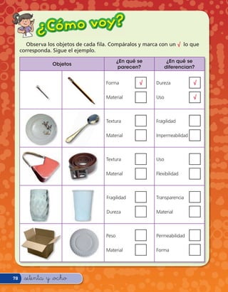 ¿ Có m o v o y?
       Observa los objetos de cada la. Compáralos y marca con un √ lo que
     corresponda. Sigue el ejemplo.
                                            ¿En qué se          ¿En qué se
                 Objetos
                                             parecen?          diferencian?


                                     Forma          √    Dureza            √

                                     Material            Uso               √



                                     Textura             Fragilidad

                                     Material            Impermeabilidad



                                     Textura             Uso

                                     Material            Flexibilidad



                                     Fragilidad          Transparencia

                                     Dureza              Material



                                     Peso                Permeabilidad

                                     Material            Forma




78    &setenta y &ocho
 