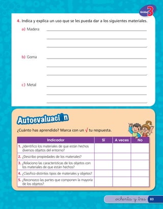 Unidad


4 . Indica y explica un uso que se les pueda dar a los siguientes materiales.

  a) Madera         _____________________________________________________

                    _____________________________________________________

                    _____________________________________________________.

  b) Goma           _____________________________________________________

                    _____________________________________________________

                    _____________________________________________________.

  c ) Metal         _____________________________________________________

                    _____________________________________________________

                    _____________________________________________________.




A u to eva l u a c i — n
¿Cuánto has aprendido? Marca con un √ tu respuesta.

                    Indicador                           Sí   A veces    No
1. ¿Identi co los materiales de que están hechos
   diversos objetos del entorno?
2. ¿Describo propiedades de los materiales?
3. ¿Relaciono las características de los objetos con
   los materiales de que están hechos?
4. ¿Clasi co distintos tipos de materiales y objetos?
5. ¿Reconozco las partes que componen la mayoría
   de los objetos?



                                                             &ochenta y &tres     83
 