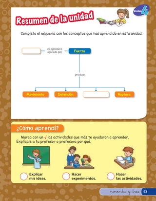 Unidad



R e s u men de la u n idad
  Completa el esquema con los conceptos que has aprendido en esta unidad.



                    es ejercida o
                    aplicada por         Fuerza




                                         produce




     Movimiento              Detención                    Ruptura




¿Cómo aprendí?
  Marca con un √ las actividades que más te ayudaron a aprender.
Explícale a tu profesor o profesora por qué.




       Explicar                     Hacer                Hacer
       mis ideas.                   experimentos.        las actividades.


                                                      noventa y &tres        93
 