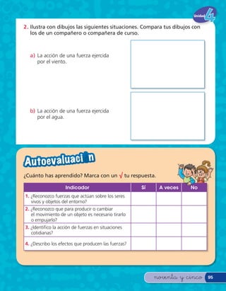 Unidad


2 . Ilustra con dibujos las siguientes situaciones. Compara tus dibujos con
    los de un compañero o compañera de curso.



  a) La acción de una fuerza ejercida
     por el viento.




  b) La acción de una fuerza ejercida
     por el agua.




A u to eva l u a c i — n
¿Cuánto has aprendido? Marca con un √ tu respuesta.

                    Indicador                        Sí    A veces    No
1. ¿Reconozco fuerzas que actúan sobre los seres
   vivos y objetos del entorno?
2. ¿Reconozco que para producir o cambiar
   el movimiento de un objeto es necesario tirarlo
   o empujarlo?
3. ¿Identi co la acción de fuerzas en situaciones
   cotidianas?

4. ¿Describo los efectos que producen las fuerzas?




                                                          noventa y cinco        95
 