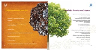 Prejuízos causados pelo lixo                                                Benefícios de reúso e reciclagem
                                                                                                 promove o respeito à natureza e valoriza a
                                                                                                                   solidariedade humana;

                                                                                                              dá oportunidade de mudar
       poluição do ar, emissão de gases, poeiras,                                                    comportamentos e praticar cidadania;

       queimadas;                                                                               economia de matéria-prima, pois em vez de
                                                                                                      retirar da natureza, reaproveitamos
                                                                                                                            ou reciclamos;
       poluição das águas, mares, rios, lagos, oceanos,
                                                                                                             economia de energia elétrica e
       lençóis subterrâneos;                                                                                  de outras fontes energéticas;

                                                                                                                  diminuição de lixo na rua;
       poluição visual;
                                                                                             redução de enchentes e alagamentos nas ruas;

                                                                                                      redução de resíduos para tratamento,
       inundações nas cidades, entupimento ou obstrução de bueiros;                                                   coleta e destino final;

                                                                                                aumento da vida útil dos aterros sanitários;
       destruição da fauna e da flora;
                                                                                                         redução dos impactos ambientais;

       acidentes em geral;                                                                                            geração de empregos;

                                                                                          melhoria da qualidade de vida e da saúde pública;

       doenças provocadas por transmissores, como ratos, moscas, baratas, etc.        incentivo ao crescimento das indústrias de reciclados.
04                                                                                                                                              05
 