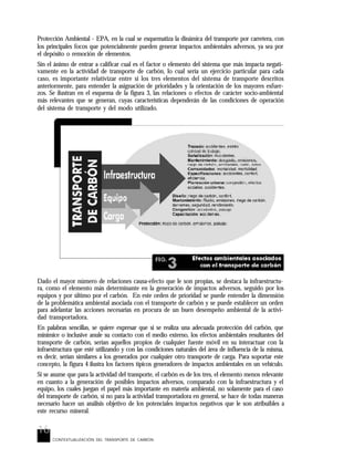 16
CONTEXTUALIZACIÓN DEL TRANSPORTE DE CARBÓN
Protección Ambiental - EPA, en la cual se esquematiza la dinámica del transporte por carretera, con
los principales focos que potencialmente pueden generar impactos ambientales adversos, ya sea por
el depósito o remoción de elementos.
Sin el ánimo de entrar a calificar cual es el factor o elemento del sistema que más impacta negati-
vamente en la actividad de transporte de carbón, lo cual sería un ejercicio particular para cada
caso, es importante relativizar entre si los tres elementos del sistema de transporte descritos
anteriormente, para entender la asignación de prioridades y la orientación de los mayores esfuer-
zos. Se ilustran en el esquema de la figura 3, las relaciones o efectos de carácter socio-ambiental
más relevantes que se generan, cuyas características dependerán de las condiciones de operación
del sistema de transporte y del modo utilizado.
Dado el mayor número de relaciones causa-efecto que le son propias, se destaca la infraestructu-
ra, como el elemento más determinante en la generación de impactos adversos, seguido por los
equipos y por último por el carbón. En este orden de prioridad se puede entender la dimensión
de la problemática ambiental asociada con el transporte de carbón y se puede establecer un orden
para adelantar las acciones necesarias en procura de un buen desempeño ambiental de la activi-
dad transportadora.
En palabras sencillas, se quiere expresar que si se realiza una adecuada protección del carbón, que
minimice o inclusive anule su contacto con el medio externo, los efectos ambientales resultantes del
transporte de carbón, serían aquellos propios de cualquier fuente móvil en su interactuar con la
infraestructura que esté utilizando y con las condiciones naturales del área de influencia de la misma,
es decir, serían similares a los generados por cualquier otro transporte de carga. Para soportar este
concepto, la figura 4 ilustra los factores típicos generadores de impactos ambientales en un vehículo.
Si se asume que para la actividad del transporte, el carbón es de los tres, el elemento menos relevante
en cuanto a la generación de posibles impactos adversos, comparado con la infraestructura y el
equipo, los cuales juegan el papel más importante en materia ambiental, no solamente para el caso
del transporte de carbón, si no para la actividad transportadora en general, se hace de todas maneras
necesario hacer un análisis objetivo de los potenciales impactos negativos que le son atribuibles a
este recurso mineral.
 