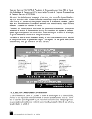 26
CONTEXTUALIZACIÓN DEL TRANSPORTE DE CARBÓN
Carga por Carretera-COLFECAR, la Asociación de Transportadores de Carga-ATC, la Asocia-
ción Colombiana de Camioneros-ACC y la Asociación Nacional de Empresas Transportadoras
de Carga por Carretera-ACECARGA.
Así mismo, los destinatarios de la carga de carbón, sean estos intermedios (comercializadores,
puertos o patios de acopio) o finales (industrias consumidoras, empresas transformadoras, cen-
trales térmicas, etc), quienes se constituyen en el punto final de la cadena de transporte y pueden
llegar a ser determinantes en el control de la actividad, como punto de cierre y testigos del buen
desarrollo y operación del transporte de carbón.
Finalmente, no pueden dejar de mencionarse los agentes que corresponden a las empresas
prestadoras de servicios de mantenimiento, lavado y estacionamiento para equipos de transporte,
quienes a pesar de representar una sector conexo, tienen también gran incidencia en el desempe-
ño global ambiental de la actividad del transporte de carbón.
Para ilustrar el tema del marco institucional estatal y de los actores involucrados con la actividad
de transporte de carbón, se presenta en la figura 7 un esquema con los agentes mencionados
anteriormente y otros que interactúan con dicha actividad.
1.5. SUBSECTOR CARBONÍFERO COLOMBIANO
El subsector minero del carbón en Colombia ha crecido de manera rápida en los últimos 30 años,
pasando de una explotación incipiente destinada al consumo doméstico en los años 70 a conver-
tirse en un sector que le ha permitido al país posicionarse como uno de los principales producto-
res y exportadores de carbón en el continente y en el mundo, gracias a la calidad de sus carbones,
la cual se ilustra en la tabla 5.
 