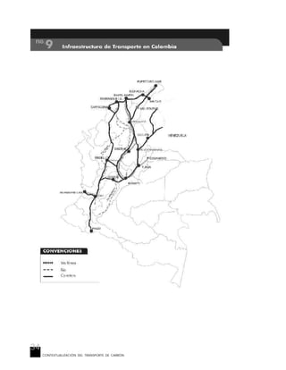 34
CONTEXTUALIZACIÓN DEL TRANSPORTE DE CARBÓN
 