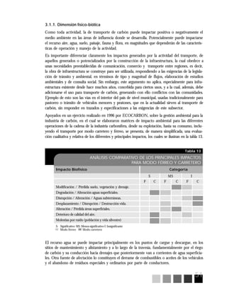 51
Tabla 13
ANÁLISIS COMPARATIVO DE LOS PRINCIPALES IMPACTOS
PARA MODO FÉRREO Y CARRETERO
Impacto Biofísico Categoría
S MS I
F C F C F C
Modificación / Pérdida suelo, vegetación y drenaje.
Degradación / Alteración aguas superficiales.
Disrupción / Alteración / Aguas subterráneas.
Desplazamiento / Disrupción / Destrucción vida.
Alteración / Pérdida áreas superficiales.
Deterioro de calidad del aire.
Molestias por ruido (población y vida silvestre)
S: Significativo MS: Menos significativo I: Insignificante
Modo férreo Modo carretero
3.1.1. Dimensión físico-biótica
Como toda actividad, la de transporte de carbón puede impactar positiva o negativamente el
medio ambiente en las áreas de influencia donde se desarrolla. Potencialmente puede impactarse
el recurso aire, agua, suelo, paisaje, fauna y flora, en magnitudes que dependerán de las caracterís-
ticas de operación y manejo de la actividad.
Es importante diferenciar claramente los impactos generados por la actividad del transporte, de
aquellos generados o potencializados por la construcción de la infraestructura, la cual obedece a
unas necesidades preestablecidas de comunicación, comercio y transporte entre regiones, es decir,
la obra de infraestructura se construye para ser utilizada, respondiendo a las exigencias de la legisla-
ción de tránsito y ambiental, en términos de tipo y magnitud de flujos, elaboración de estudios
ambientales y de consulta social. Sin embargo, este argumento no aplica, especialmente para infra-
estructura existente desde hace muchos años, concebida para ciertos usos, y a la cual, además, debe
adicionarse el uso para transporte de carbón, generando con ello conflictos con las comunidades.
Ejemplo de esto son las vías en el interior del país de nivel municipal, usadas tradicionalmente para
pastoreo o tránsito de vehículos menores y peatones, que en la actualidad sirven al transporte de
carbón, sin responder en trazados y especificaciones a las exigencias de este subsector.
Apoyados en un ejercicio realizado en 1996 por ECOCARBON, sobre la gestión ambiental para la
industria de carbón, en el cual se elaboraron matrices de impacto ambiental para las diferentes
operaciones de la cadena de la industria carbonífera, desde su explotación, hasta su consumo, inclu-
yendo el transporte por modo carretero y férreo, se presenta, de manera simplificada, una evalua-
ción cualitativa y relativa de los diferentes y principales impactos, los cuales se ilustran en la tabla 13.
El recurso agua se puede impactar principalmente en los puntos de cargue y descargue, en los
sitios de mantenimiento y alistamiento y a lo largo de la travesía, fundamentalmente por el riego
de carbón y su conducción hacia drenajes que posteriormente van a corrientes de agua superficia-
les. Otra fuente de afectación lo constituyen el derrame de combustibles o aceites de los vehículos
y el abandono de residuos especiales y ordinarios por parte de conductores.
 