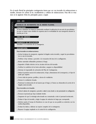92
CODIGO:
CO - 03
OPCIONES PARA EL MEJORARAMIENTO DE LA GESTIÓN AMBIENTAL
En el modo fluvial las principales contingencias tienen que ver con incendio de embarcaciones o
muelles, derrame de carbón al río, encallamiento y colisión de embarcaciones. Para ello se resu-
men en la siguiente ficha los principales pasos a seguir.
MANEJO DE ACCIDENTES EN EL MODO FLUVIAL
FINALIDAD
Se busca minimizar los impactos ambientales mediante la aplicación de una serie de procedimien-
tos que se tomen como medida de respuesta ante la eventualidad de una emergencia durante la
travesía por el río.
TIPO DE MEDIDA
Correctiva.
MOMENTO DE APLICACIÓN
Inmediato a la ocurrencia de la contingencia.
DESCRIPCIÓN
Para incendio en embarcaciones:
? Activar la alarma de emergencia, organizar la brigada contra incendio y seguir los procedimien-
tos en caso de incendio.
? Verificar si hay víctimas y proceder a la evacuación del área de la conflagración.
? Retirar materiales inflamables próximos al fuego.
? Suspender el fluido eléctrico de los circuitos del área del incendio.
? Verificar la condición de los botes salvavidas y asegurar su disponibilidad.
? Informar al responsable de activación del Plan de Contingencias.
? Indicar la posición exacta de la embarcación, el tipo y dimensiones de la emergencia, y el tipo de
ayuda que requiere.
? Cerrar todas las puertas, portillos y ductos de ventilación.
? Detener la ventilación forzada.
? Posicionar la embarcación de tal manera que el fuego y el humo no obstaculicen la acción de la
brigada contra incendio.
Para incendio en el muelle:
? Activar la alarma de emergencia y proceder a aislar la zona donde se está presentando la conflagración.
? Evacuar al personal que haya resultado herido.
? Asegurarse de que la estrategia seleccionada sea comunicada a todo el personal involucrado.
? Evaluar el tipo de incendio y elegir el equipo de extinción de fuego que corresponda.
? Solicitar ayuda al Cuerpo de Bomberos en caso de que no sea posible su extinción con los
medios disponibles.
? Evaluar los daños y elaborar un reporte completo de la contingencia.
? Reponer el equipo empleado en el control de la conflagración.
 