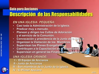 Guía para Ancianos
                                Descripción de las Responsabilidades
                                  EN UNA IGLESIA PEQUEÑA:
                                  • Casi toda la Administración de la Iglesia.
                                  • Predicar muy a menudo.
                                  • Planean y dirigen los Cultos de Adoración
AM - DSA - GUIA PARA ANCIANOS




                                    y el servicio de la Comunión.
                                  • Convocación y presidencia de la Junta de la Iglesia.
                                  • Organizan la Visitación de los Miembros.
                                  • Supervisan los Planes Evangelísticos.
                                  • Contribuyen a la Capacitación en la Mayordomia.
                                  • Supervisan en general las Finanzas de la Iglesia local.
                                  UNA IGLESIA GRANDE:
                                    I - El Equipo de Ancianos
                                   II - Junta de Ancianos
                                  III - Son miembros de la Junta de la Iglesia.
                                  IV - El Primer Anciano
                                                                                              05/02
 