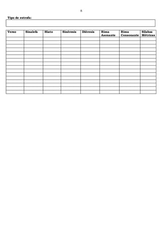 8

Tipo de estrofa:



Verso      Sinalefa   Hiato   Sinéresis   Diéresis   Rima       Rima       Sílabas
                                                     Asonante   Consonante Métricas
 