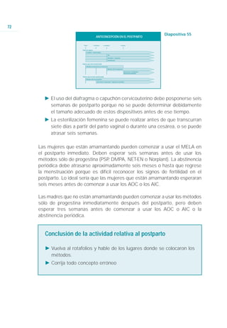 72
                                                                                                                           Diapositiva 55
                                                 ANTICONCEPCIÓN EN EL POSTPARTO

                           Parto             3 semanas       6 semanas                      6 meses


                         Todas las mujeres
                               Condones / Espermicidas

                                                                     DIU

                                                                     Diafragma / Capuchón
                                                                     Esterilización

                         Mujeres que están amamantando

                               Método de amenorrea de la lactancia

                                                                     Método sólo de progestina

                                                                                                 Hormonales combinados /
                                                                                                 Abstinencia periódica

                         Mujeres que no están amamantando

                               Método sólo de progestina

                                                  Hormonales combinados / Abstinencia periódica




       Ǡ El uso del diafragma o capuchón cervicouterino debe posponerse seis
         semanas de postparto porque no se puede determinar debidamente
         el tamaño adecuado de estos dispositivos antes de ese tiempo.
       Ǡ La esterilización femenina se puede realizar antes de que transcurran
         siete días a partir del parto vaginal o durante una cesárea, o se puede
         atrasar seis semanas.

     Las mujeres que están amamantando pueden comenzar a usar el MELA en
     el postparto inmediato. Deben esperar seis semanas antes de usar los
     métodos sólo de progestina (PSP DMPA, NET-EN o Norplant). La abstinencia
                                       ,
     periódica debe atrasarse aproximadamente seis meses o hasta que regrese
     la menstruación porque es difícil reconocer los signos de fertilidad en el
     postparto. Lo ideal sería que las mujeres que están amamantando esperaran
     seis meses antes de comenzar a usar los AOC o los AIC.

     Las madres que no están amamantando pueden comenzar a usar los métodos
     sólo de progestina inmediatamente después del postparto, pero deben
     esperar tres semanas antes de comenzar a usar los AOC o AIC o la
     abstinencia periódica.


        Conclusión de la actividad relativa al postparto

        Ǡ Vuelva al rotafolios y hable de los lugares donde se colocaron los
          métodos.
        Ǡ Corrija todo concepto erróneo
 
