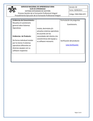 SERVICIO NACIONAL DE APRENDIZAJE SENA
GUÍA DE APRENDIZAJE
SISTEMA INTEGRADO DE GESTIÓN
Proceso Gestión de la Formación Profesional Integral
Procedimiento Ejecución de la Formación Profesional Integral
Versión: 02
Fecha: 30/09/2013
Código: F004-P006-GFPI
Página 5 de 8
Evidencias de Conocimiento :
Resuelva el cuestionario
general sobre Sistemas
Operativos
Evidencias de Producto:
De forma individual instalar
por lo menos 4 sistemas
operativos diferentes en
diversos equipos con su
software respectivo
Instala, desinstala y/o
actualiza sistemas operativos
de acuerdo con las
necesidades del cliente y las
características del equipo y
su software necesario.
Formulación de preguntas
Cuestionario.
Verificación del producto
Lista Verificación
 