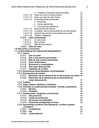 GUÍA PARA PRESENTAR TRABAJOS DE INVESTIGACIÓN SEGÚN APA
Escuela de Bibliotecología. Facultad de Humanidades. USAC
4
 Tratados y Acuerdos Internacionales 31
1.5.2.1.10. Citas con cinco o menos líneas 31
1.5.2.1.11. Citas con más de cinco líneas 32
1.5.2.1.12. Comunicaciones personales 32
 Entrevista 32
 Correo electrónico 32
 Conversación telefónica 33
1.5.2.1.13. Documentos de Internet 33
1.5.2.1.14. La elipsis: solo lo conducente de una cita textual 33
1.5.2.1.15. Cuando hay errores en la fuente que se cita 34
1.5.2.1.16. Tablas e imágenes 34
1.5.2.2. Citas contextuales 35
1.5.2.2.1. Un solo autor 35
1.5.2.2.2. Dos autores 35
1.5.2.2.3. Más de dos autores 35
1.5.2.3. Citas de citas 36
1.6.Discusión y conclusión 37
1.7.¿Cómo elaborar las referencias bibliográficas? 43
1.7.1. Libros 43
1.7.1.1. Con un autor 43
1.7.1.2. Dos a seis autores personales 43
1.7.1.3. Más de seis autores personales 44
1.7.1.4. Autor Institucional 44
1.7.1.5. Directores o compiladores 44
1.7.1.6. Con autor desconocido 45
1.7.1.7. Capítulos de un libro 45
1.7.2. Diccionarios Especializados y Enciclopedias 45
1.7.3. Documentos de archivo 46
1.7.3.1. Elementos de la referencia de un documento con Autor 46
1.7.3.2. Elementos de la referencia de un documento de
autor desconocido 47
1.7.4. Folletos 47
1.7.5. Hojas sueltas: bifoliares y trifoliares 48
1.7.6. Artículos en publicaciones seriadas: revistas y periódicos 48
1.7.6.1. Revista 48
1.7.6.2. Periódico 49
1.7.7. Conferencias, congresos y seminarios 49
1.7.7.1. Una ponencia 49
1.7.7.2. Todas las ponencias 49
1.7.7.3. Ponencias no publicadas 50
1.7.7.4. Ponencias recuperadas en línea 50
1.7.8. Documentos jurídicos (The Bluebook: a uniform system
of citation) 50
1.7.8.1. Constitución 50
1.7.8.2. Ley 50
1.7.8.3. Jurisprudencia 51
 