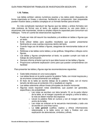 GUÍA PARA PRESENTAR TRABAJOS DE INVESTIGACIÓN SEGÚN APA
Escuela de Bibliotecología. Facultad de Humanidades. USAC
67
1.10. Tablas.
Las tablas exhiben valores numéricos exactos y los datos están dispuestos de
forma organizada en líneas y columnas, facilitando su comparación; bien preparadas
pueden mostrar datos y análisis complejos en un formato familiar para el lector.
Es más complicado reproducir las figuras que las tablas y ambos formatos son
más costosos de formar que el texto; se sugiere reservar su uso para datos y
situaciones más importantes, donde su empleo mejore la capacidad para comunicar sus
hallazgos. Tome en cuenta las observaciones siguientes:
 Puede ser más útil resumir los resultados y el análisis en tablas o figuras que
en texto.
 Evite utilizar tablas para aquellos resultados que puedan presentarse
fácilmente en unas cuantas oraciones dentro del texto.
 Cuando haga uso de tablas o figuras, asegúrese de mencionarlas todas en el
texto.
 Refiérase a las tablas como tablas y a las gráficas, fotografías o dibujos como
figuras.
 Las tablas y figuras complementan al texto; no pueden cumplir con todo el
trabajo de comunicación.
 Siempre informe al lector qué es lo que debe buscar en las tablas y figuras.
 Proporcione suficiente explicación como para que puedan comprenderse con
facilidad
Para presentar las tablas y figuras siga las recomendaciones siguientes:
 Cada tabla empieza en una nueva página
 Las tablas llevan en la parte superior la palabra Tabla, con inicial mayúscula y
se enumeran consecutivamente con arábigos.
 El titulo de la tabla se escribe debajo de la palabra Tabla, con el mismo
tamaño de letra que el contenido (12) y resaltada en negrita.
 Las tablas solamente utilizan líneas principales de división horizontal.
 Algunas veces requieren notas aclaratorias, que pueden ser generales,
específicas y de probabilidad
o Las notas se escriben con letra tamaño 10, en la parte inferior
de la tabla, en el margen izquierdo sin sangría y entre la tabla y
la nota se deben insertar dos espacios
o Llevan la palabra Nota en cursiva y con el margen del mismo
ancho de la tabla.
o Las notas se ordenan en la secuencia mencionada y cada una
se escribe en una línea nueva.
o La nota general cualifica, explica u ofrece informaciones
relacionadas a la tabla como un todo y finaliza con una
explicación de abreviaturas, símbolos y afines.
 