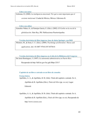 Guía a la redacción en el estilo APA, 6ta ed. Marzo 2012
10
Libro con autor
Goleman, D. (2000). La inteligencia emocional: Por qué es más importante que el
cociente intelectual. Ciudad de México, México: Ediciones B.
Libro con editor
González Núñez, G., & Pantojas García, E. (Eds.). (2002). El Caribe en la era de la
globalización. Hato Rey, PR: Publicaciones Puertorriqueñas.
Versión electrónica de libro impreso, base de datos Springer, con DOI
Montero, M., & Sonn, C. C. (Eds.). (2009). Psychology of Liberation: Theory and
applications. doi: 10.1007/ 978-0-387-85784-8
Versión electrónica de libro impreso en el sitio de la Biblioteca del Congreso
De Jesús Domínguez, J. (1887). La autonomía administrativa en Puerto Rico.
Recuperado de http://hdl.loc.gov/loc.gdc/lhbpr.33517
Capítulo de un libro o entrada en un libro de consulta
Forma básica
Apellidos, A. A., & Apellidos, B. B. (Año). Título del capítulo o entrada. En A.
Apellidos & B. Apellidos (Eds.), Título del libro (pp. xx-xx). Lugar:
Editorial.
Apellidos, A. A., & Apellidos, B. B. (Año). Título del capítulo o entrada. En A.
Apellidos & B. Apellido (Eds.), Título del libro (pp. xx-xx). Recuperado de
http://www.xxxxxx.xxx
 