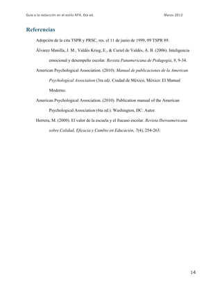 Guía a la redacción en el estilo APA, 6ta ed. Marzo 2012
14
Referencias
Adopción de la cita TSPR y PRSC, res. el 11 de junio de 1999, 99 TSPR 89.
Álvarez Manilla, J. M., Valdés Krieg, E., & Curiel de Valdés, A. B. (2006). Inteligencia
emocional y desempeño escolar. Revista Panamericana de Pedagogía, 9, 9-34.
American Psychological Association. (2010). Manual de publicaciones de la American
Psychological Association (3ra ed). Ciudad de México, México: El Manual
Moderno.
American Psychological Association. (2010). Publication manual of the American
Psychological Association (6ta ed.). Washington, DC: Autor.
Herrera, M. (2009). El valor de la escuela y el fracaso escolar. Revista Iberoamericana
sobre Calidad, Eficacia y Cambio en Educación, 7(4), 254-263.
 