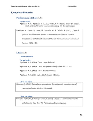 Guía a la redacción en el estilo APA, 6ta ed. Febrero 2012
10
Ejemplos adicionales
Publicaciones periódicas (7.01)
Forma básica
Apellidos, A. A., Apellidos, B. B., & Apellidos, C. C. (Fecha). Título del artículo.
Título de la publicación, volumen(número), pp-pp. doi: xx.xxxxxxx
Rodríguez, Y., Puente, M., Abad, M., Santaella, M., & Carballo, R. (2012). ¿Puede el
ejercicio físico moderado durante el embarazo actuar como un factor de
prevención de la Diabetes Gestacional? Revista Internacional de Ciencias del
Deporte, 8(27), 3-19.
Libros (7.02)
Libros completos
Forma básica
Apellidos, A. A. (Año). Título. Lugar: Editorial.
Apellidos, A. A. (Año). Título. Recuperado de http://www.xxxxxx.xxx
Apellidos, A. A. (Año). Título. doi: xx.xxxxxxxx
Apellidos, A. A. (Ed.). (Año). Título. Lugar: Editorial.
Libro con autor
Goleman, D. (2000). La inteligencia emocional: Por qué es más importante que el
cociente intelectual. México: Ediciones B.
Libro con editor
González Núñez, G., & Pantojas García, E. (Eds.). (2002). El Caribe en la era de la
globalización. Hato Rey, PR: Publicaciones Puertorriqueñas.
 
