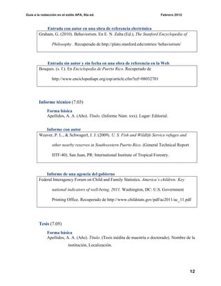 Guía a la redacción en el estilo APA, 6ta ed. Febrero 2012
12
Entrada con autor en una obra de referencia electrónica
Graham, G. (2010). Behaviorism. En E. N. Zalta (Ed.), The Stanford Encyclopedia of
Philosophy . Recuperado de http://plato.stanford.edu/entries/ behaviorism/
Entrada sin autor y sin fecha en una obra de referencia en la Web
Bosques. (s. f.). En Enciclopedia de Puerto Rico. Recuperado de
http://www.enciclopediapr.org/esp/article.cfm?ref=08032701
Informe técnico (7.03)
Forma básica
Apellidos, A. A. (Año). Título. (Informe Núm. xxx). Lugar: Editorial.
Informe con autor
Weaver, P. L., & Schwagerl, J. J. (2009). U. S. Fish and Wildlife Service refuges and
other nearby reserves in Southwestern Puerto Rico. (General Technical Report
IITF-40). San Juan, PR: International Institute of Tropical Forestry.
Informe de una agencia del gobierno
Federal Interagency Forum on Child and Family Statistics. America’s children: Key
national indicators of well-being, 2011. Washington, DC: U.S. Government
Printing Office. Recuperado de http://www.childstats.gov/pdf/ac2011/ac_11.pdf
Tesis (7.05)
Forma básica
Apellidos, A. A. (Año). Título. (Tesis inédita de maestría o doctorado). Nombre de la
institución, Localización.
 