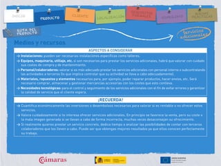 RUTA DEL
PRODUCTO
Medios y recursos
ASPECTOS A CONSIDERAR
> Instalaciones: pueden ser necesarias instalaciones específicas como talleres.
> Equipos, maquinaria, utillaje, etc. si son necesarios para prestar los servicios adicionales, habrá que valorar con cuidado
sus costes de compra y de mantenimiento.
> Personal/colaboradores: valorar si es más adecuado prestar los servicios adicionales con personal interno o subcontratando
las actividades a terceros (lo que implica controlar que su actividad se lleva a cabo adecuadamente).
> Materiales, repuestos y elementos necesarios para, por ejemplo, poder reparar productos, hacer envíos, etc. Será
necesario comprar, almacenar y gestionar mercancías accesorias con los costes que esto conlleva.
> Necesidades tecnológicas: para el control y seguimiento de los servicios adicionales con el fin de evitar errores y garantizar
la calidad de servicio que el cliente espera.
¡RECUERDA!
> Cuantifica económicamente las inversiones o desembolsos necesarios para valorar si es rentable o no ofrecer estos
servicios.
> Valora cuidadosamente si te interesa ofrecer servicios adicionales. En principio se favorece la venta, pero su coste o
la mala imagen generada si se llevan a cabo de forma incorrecta, muchas veces desaconsejan su ofrecimiento.
> Si realmente quieres prestar un servicio concreto, dedica tiempo a analizar las posibilidades de contar con terceros
colaboradores que los lleven a cabo. Puede ser que obtengas mejores resultados ya que ellos conocen perfectamente
su trabajo.
 