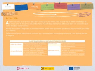 RUTA DEL
CLIENTE
Atracción
traer al cliente es el primer paso para conseguir una venta, pero no se trata de atraer a todo tipo de
clientes, sino de dirigir los esfuerzos hacia el perfil de persona más adecuado para los productos que
se ha decidido comercializar.
Para que el cliente compre en un establecimiento, antes tiene que saber que existe, llegar hasta él y acceder
a su interior.
Señalamos algunos ejemplos de factores que conviene tener presentes y valorar en caso de que afecten
al negocio.
A
Atracción
CLIENTE/ ATRACCIÓN HASTA EL ESTABLECIMIENTO
Perfil de cliente
Atraer al cliente
Definir características de cliente
Identificar sus expectativas
Informar sobre el establecimiento
Informar sobre los productos
Localización en zona accesible
Compatibilidad de horarios
Información
Invitar a entrar
Recabar información
Escaparate atractivo
Promociones
Facilidad de acceso y movilidad
Productos renovados
Transparencia al interior del local
 