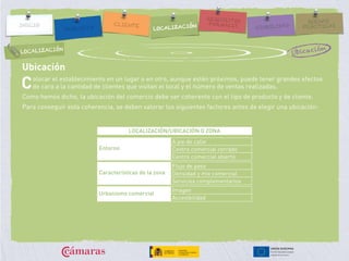 olocar el establecimiento en un lugar o en otro, aunque estén próximos, puede tener grandes efectos
de cara a la cantidad de clientes que visitan el local y el número de ventas realizadas.
Como hemos dicho, la ubicación del comercio debe ser coherente con el tipo de producto y de cliente.
Para conseguir esta coherencia, se deben valorar los siguientes factores antes de elegir una ubicación:
C
LOCALIZACIÓN/UBICACIÓN O ZONA
Entorno
Urbanismo comercial
Imagen
Accesibilidad
A pie de calle
Centro comercial cerrado
Centro comercial abierto
Características de la zona
Flujo de paso
Densidad y mix comercial
Servicios complementarios
Ubicación
UbicaciónLOCALIZACIÓN
 