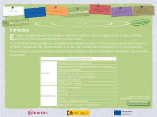 l local y la exposición son un vendedor más en el comercio. Una vez seleccionada la zona, conviene
valorar las distintas alternativas que en ésta existen.
El local a elegir deberá cubrir las necesidades detectadas en capítulos anteriores en cuanto a dimensiones,
almacén, escaparate, etc. Condicionadas, a su vez, por el producto a comercializar y el cliente objetivo.
Se presentan a continuación algunos factores que se deberán valorar para adoptar la decisión más acertada
en conjunto:
E
Inmueble
LOCALIZACIÓN
Inmueble
Localización/Inmueble
Físicos
Fachada, rótulos y escaparate
Espacio disponible para sala de ventas, almacén,...
Distribución interna
Facilidad para carga y descarga
Acceso y barreras arquitectónicas
Equipos y mobiliario
Luminosidad interior
Económicos
Eficiencia energética
Reforma
Licencias
Precio
Limpieza y Mantenimiento
Seguridad para personas y productos
Si quieres evaluar estos
aspectos para distintos locales
Ver herramienta
comparación locales.
 
