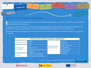 RUTA DEL
PRODUCTO
Selección y compra al proveedor
n la compra, es tan importante el precio y la calidad del producto, como las condiciones de suministro
ofrecidas por el proveedor.
El producto y las condiciones en las que se accede a él afectan decisivamente a diferentes aspectos del
negocio, por lo que será necesario valorar en detalle distintas alternativas de proveedores.
Señalamos algunos ejemplos de factores que conviene tener presentes y valorar en caso de que afecten
al negocio.
E
PRODUCTO/SELECCIÓN Y COMPRA AL PROVEEDOR
Tipo de producto
Condiciones
de entrega
Caracterización
del proveedor
Gestión
Variedad
Renovación
Apoyo comercial
Exclusividad
Asesoramiento
Competencia
Fiabilidad
Calidad
Precio
Plazo
Pedido mínimo
Condiciones y forma de pago
Transporte
Tramitación de pedidos
Necesidades tecnológicas
Si quieres evaluar estos aspectos para distintos proveedores Ver herramienta
proveedores.
 
